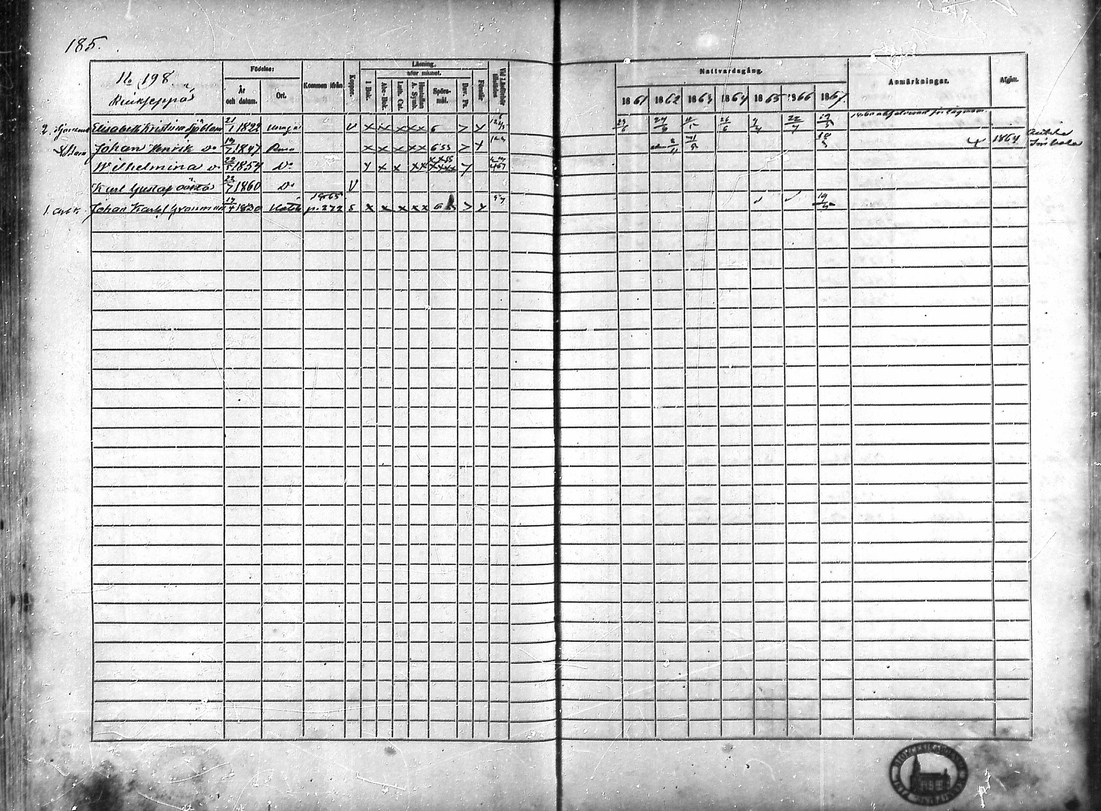 [ ../kirjat/Kirkonkirjat/rauma/rippikirja_1861-1867_ksrk_mko1-13/kuvat/163.jpg ]