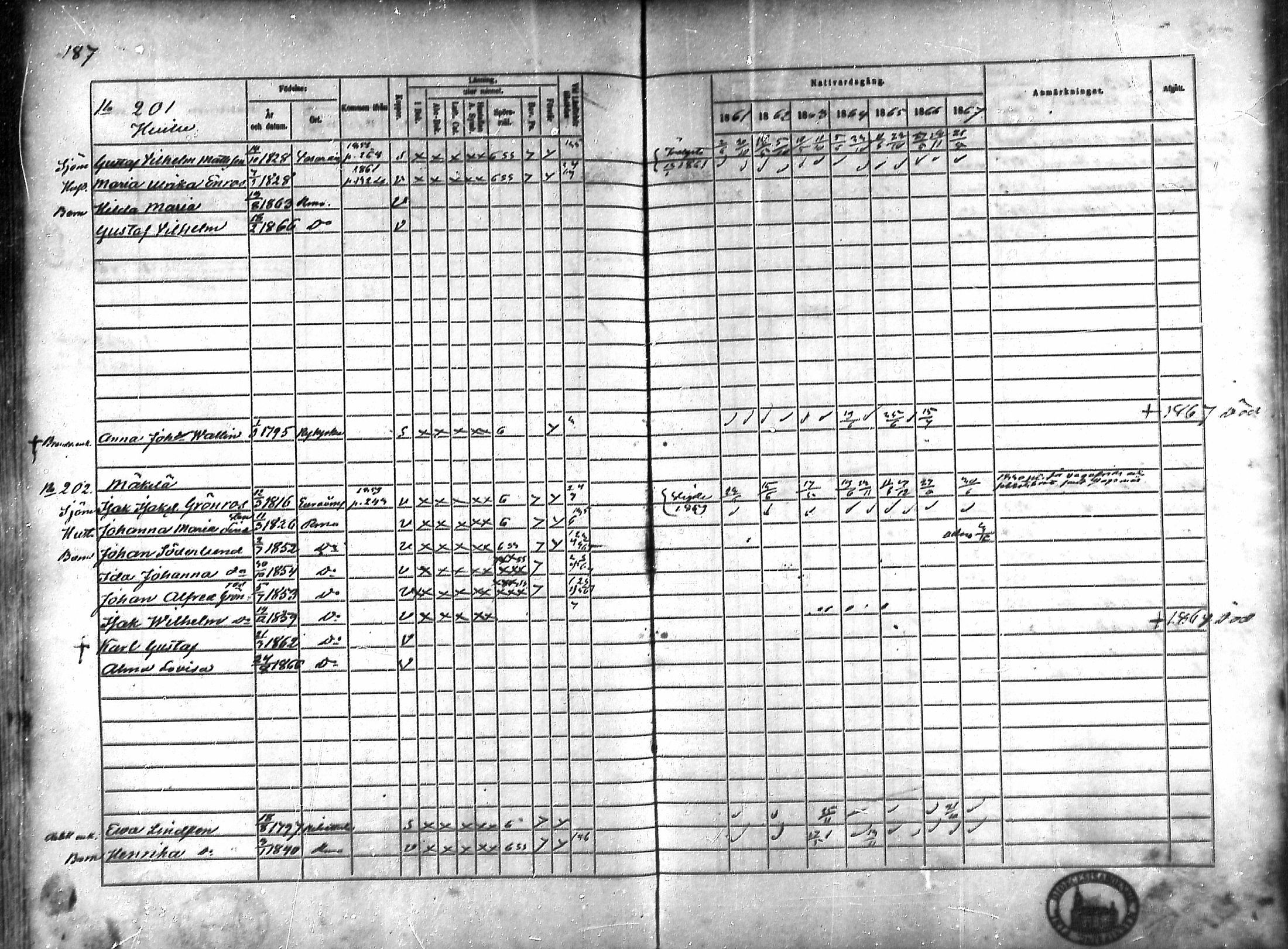 [ ../kirjat/Kirkonkirjat/rauma/rippikirja_1861-1867_ksrk_mko1-13/kuvat/165.jpg ]