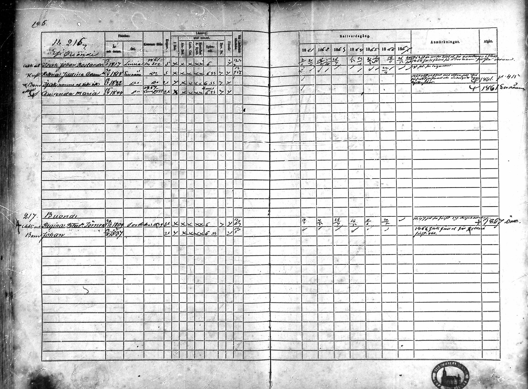 [ ../kirjat/Kirkonkirjat/rauma/rippikirja_1861-1867_ksrk_mko1-13/kuvat/174.jpg ]
