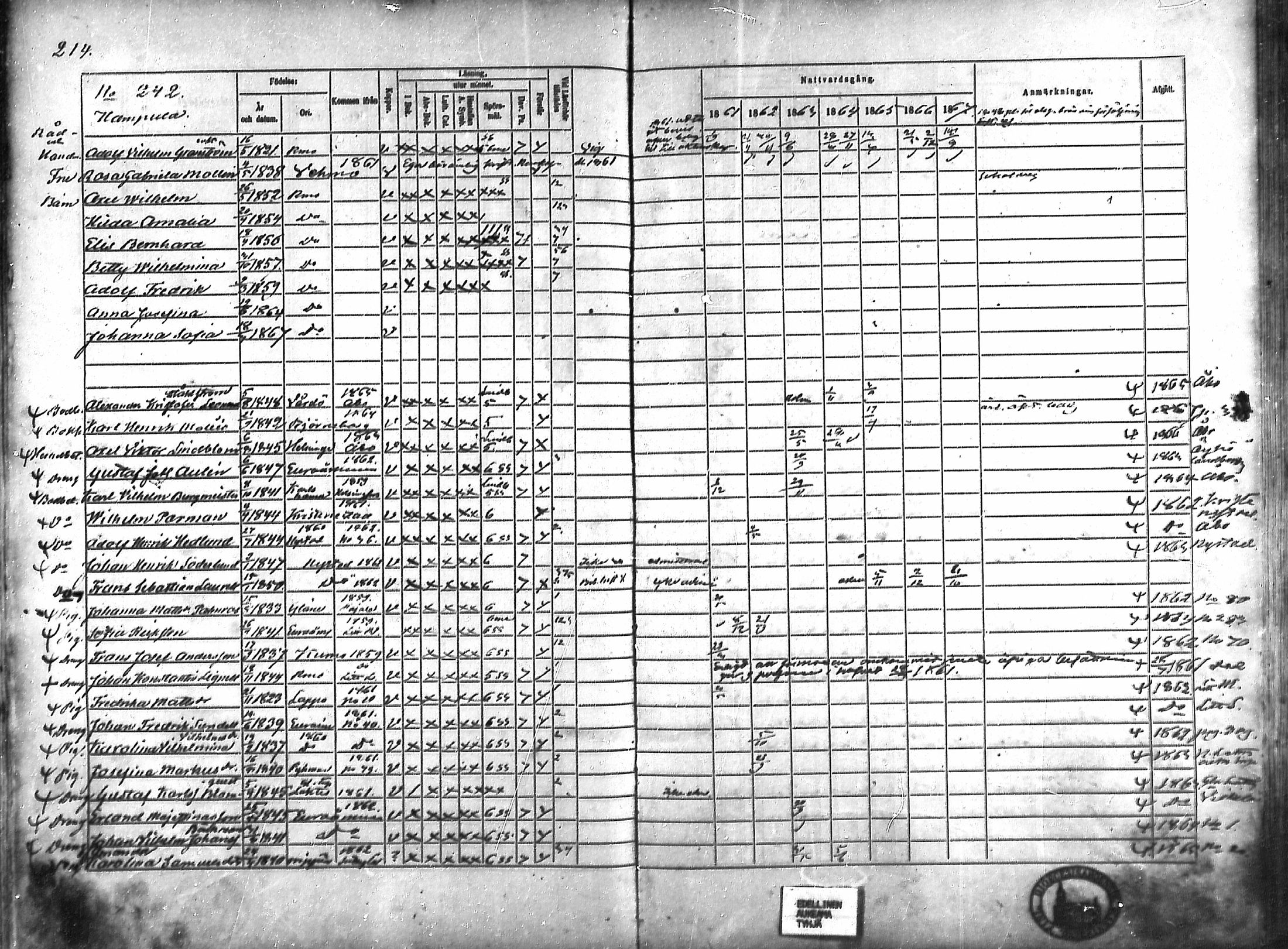 [ ../kirjat/Kirkonkirjat/rauma/rippikirja_1861-1867_ksrk_mko1-13/kuvat/190.jpg ]