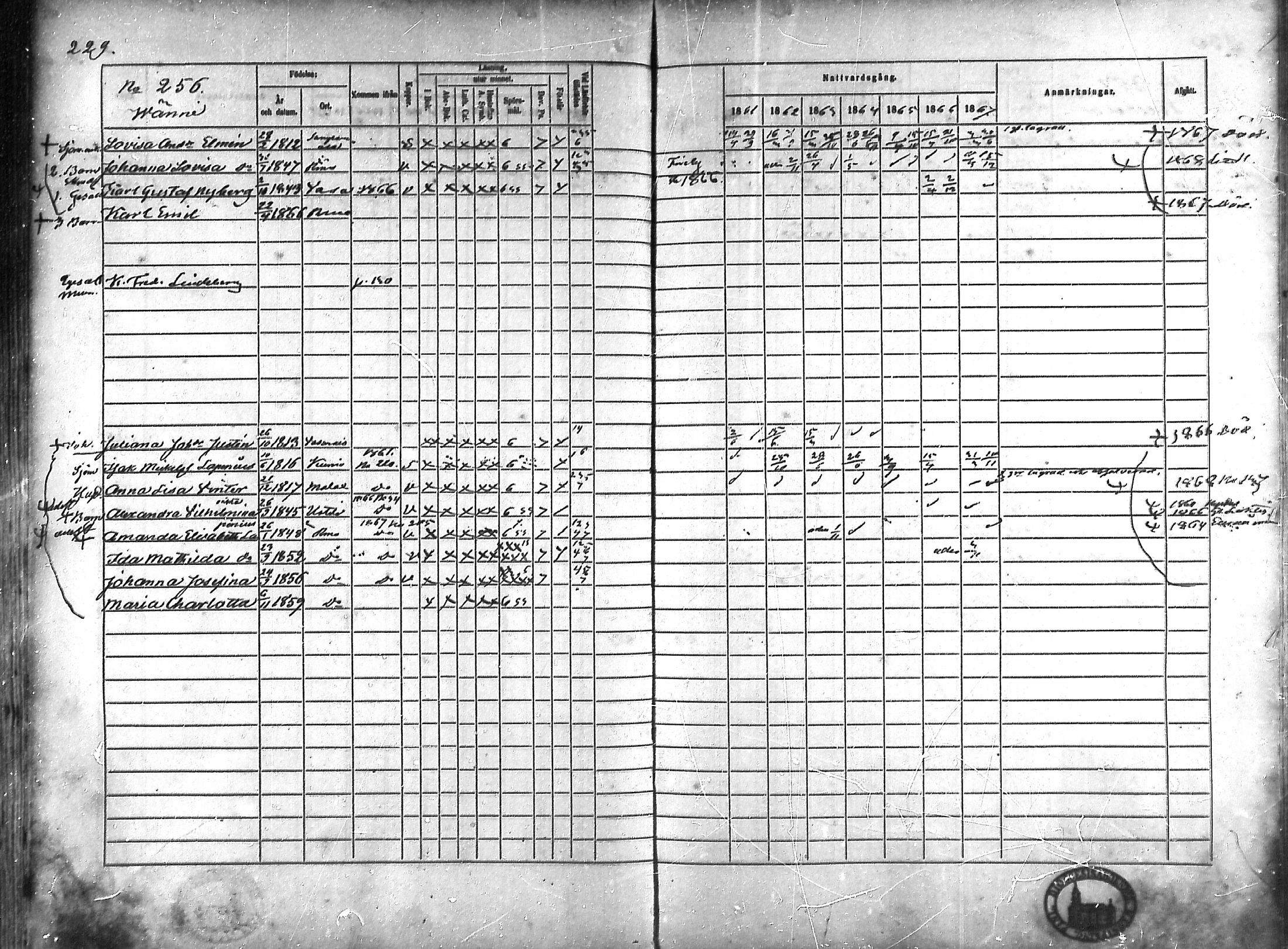 [ ../kirjat/Kirkonkirjat/rauma/rippikirja_1861-1867_ksrk_mko1-13/kuvat/203.jpg ]