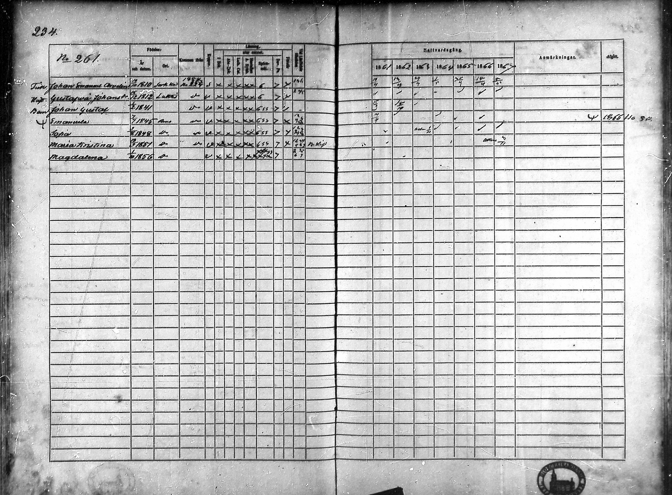 [ ../kirjat/Kirkonkirjat/rauma/rippikirja_1861-1867_ksrk_mko1-13/kuvat/208.jpg ]