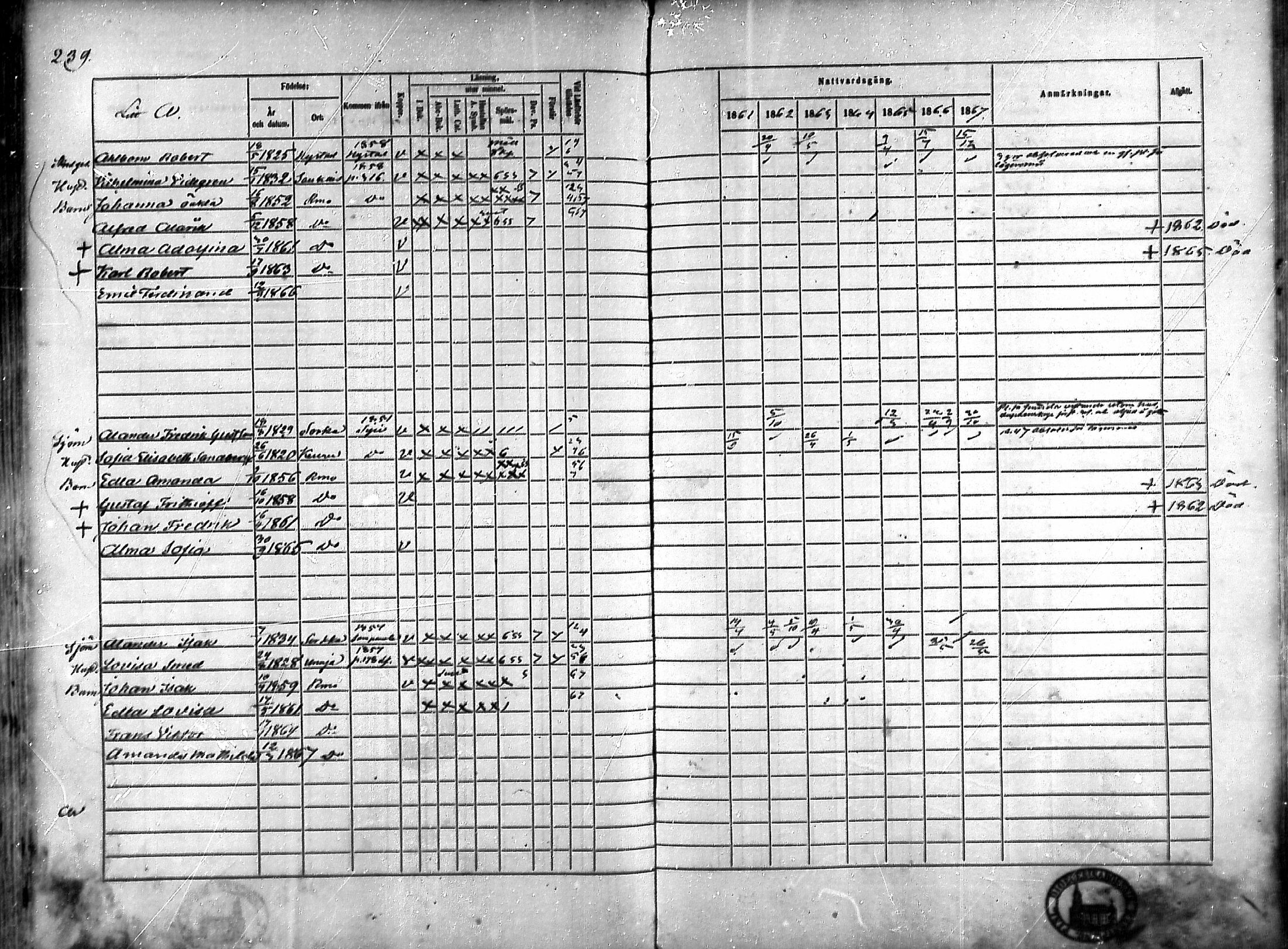 [ ../kirjat/Kirkonkirjat/rauma/rippikirja_1861-1867_ksrk_mko1-13/kuvat/211.jpg ]
