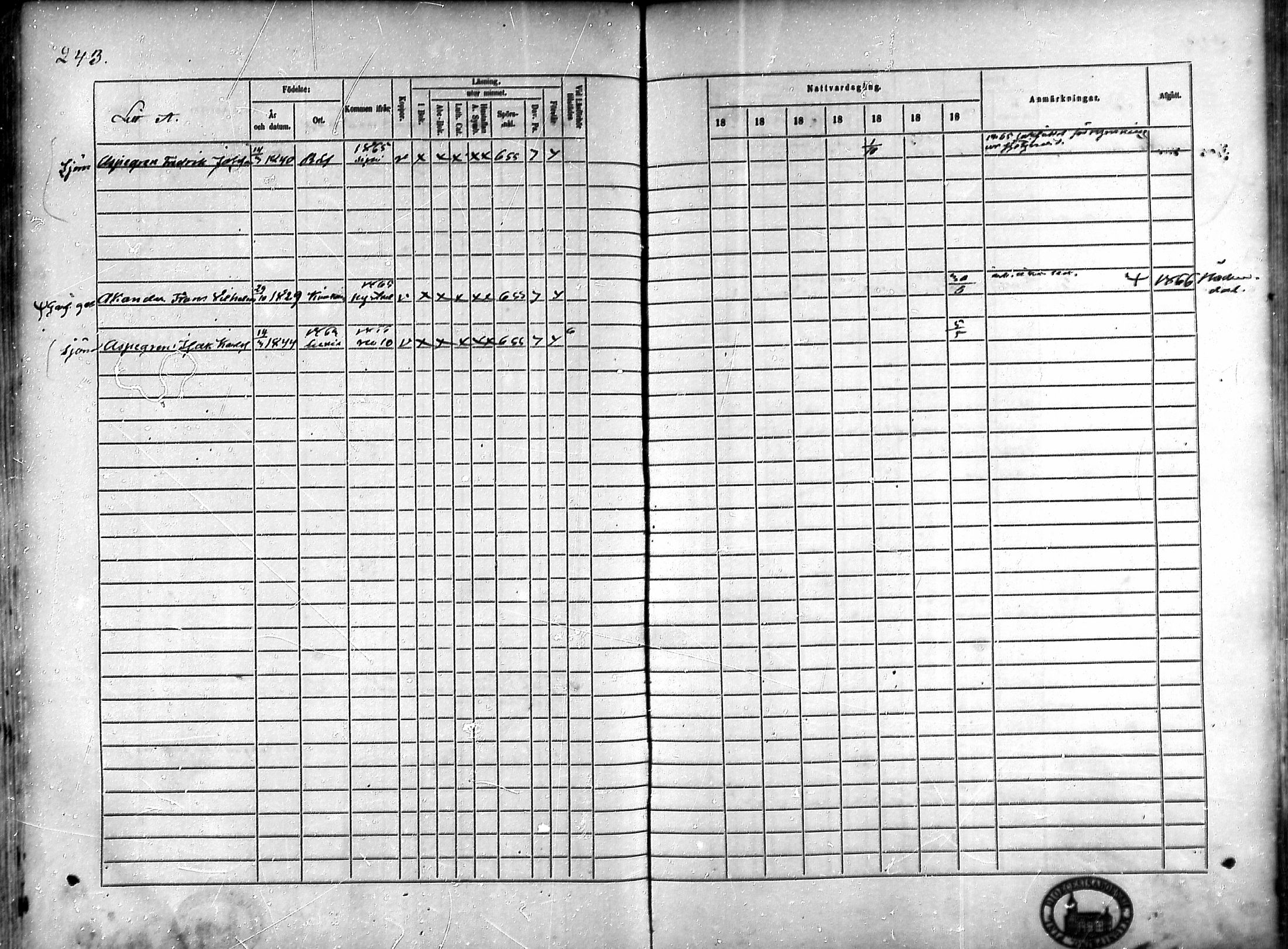 [ ../kirjat/Kirkonkirjat/rauma/rippikirja_1861-1867_ksrk_mko1-13/kuvat/215.jpg ]