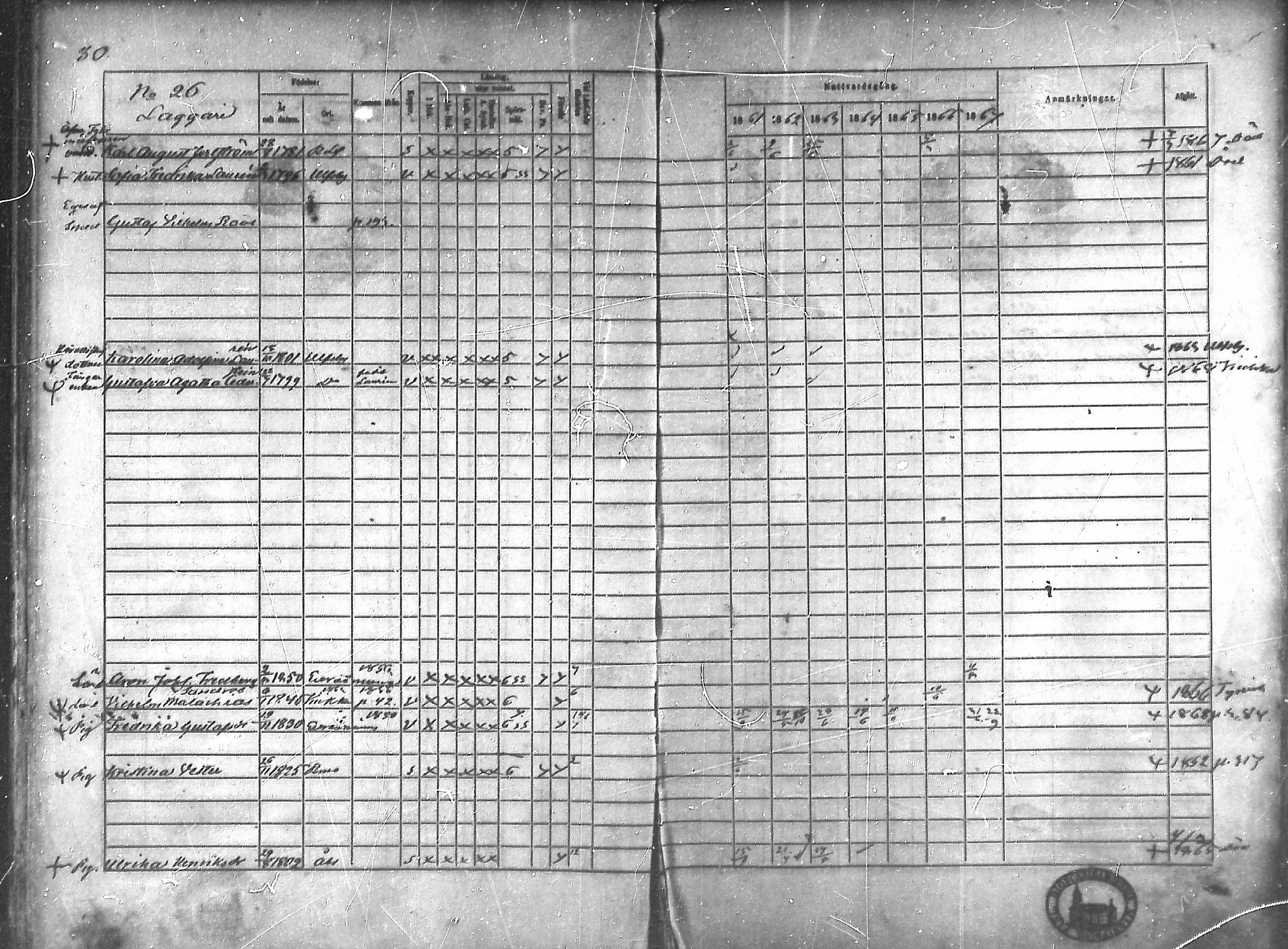 [ ../kirjat/Kirkonkirjat/rauma/rippikirja_1861-1867_ksrk_mko1-13/kuvat/22.jpg ]