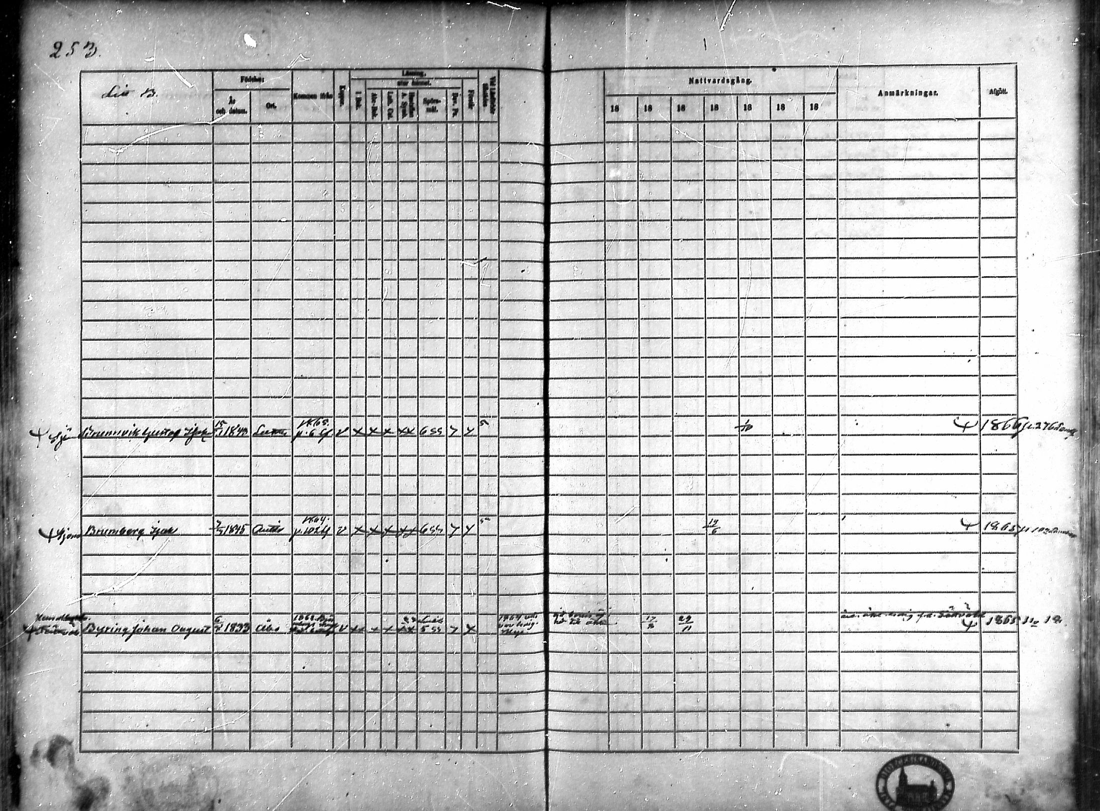 [ ../kirjat/Kirkonkirjat/rauma/rippikirja_1861-1867_ksrk_mko1-13/kuvat/225.jpg ]