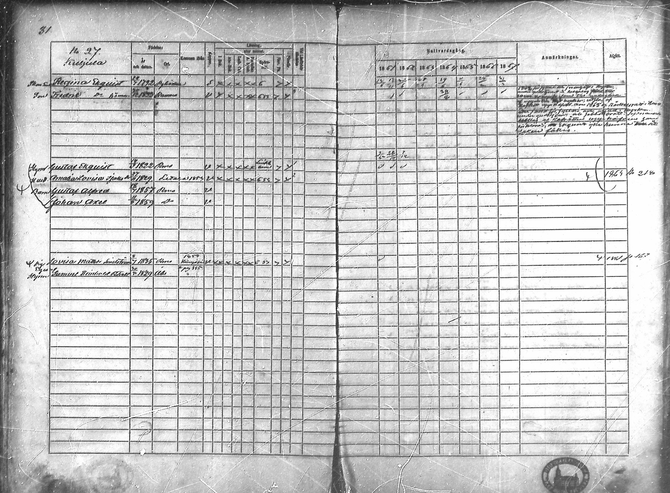 [ ../kirjat/Kirkonkirjat/rauma/rippikirja_1861-1867_ksrk_mko1-13/kuvat/23.jpg ]