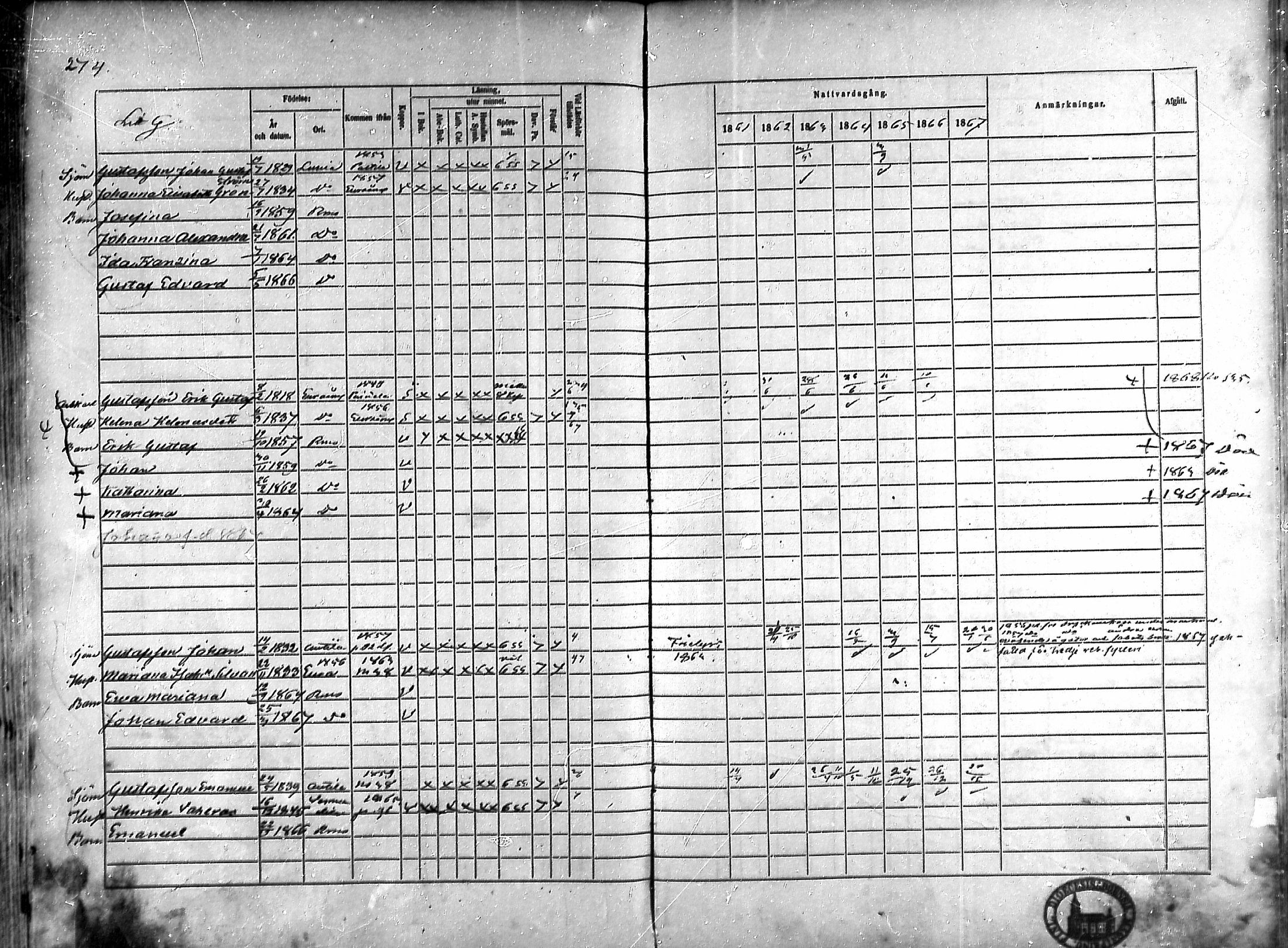 [ ../kirjat/Kirkonkirjat/rauma/rippikirja_1861-1867_ksrk_mko1-13/kuvat/244.jpg ]