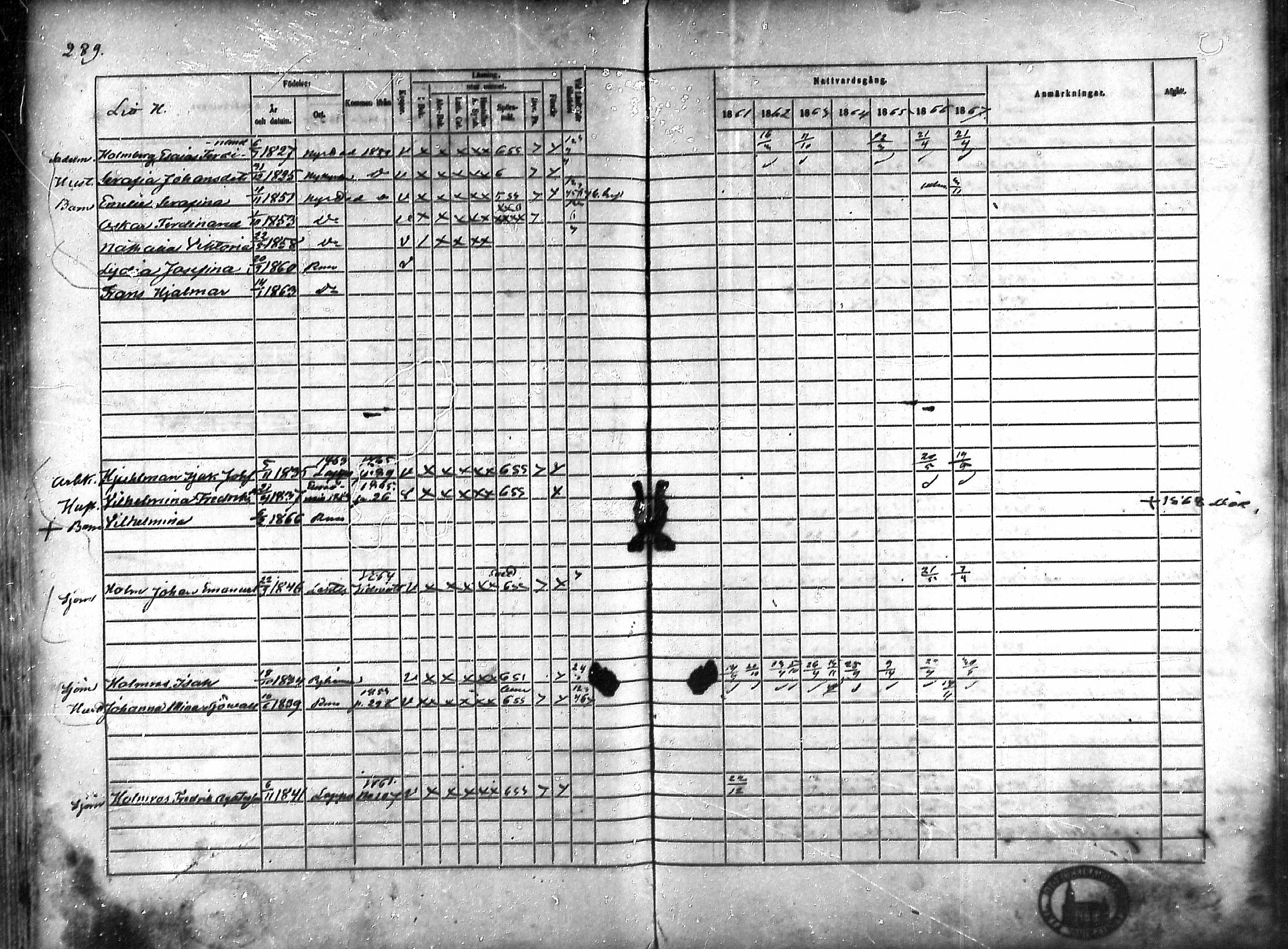 [ ../kirjat/Kirkonkirjat/rauma/rippikirja_1861-1867_ksrk_mko1-13/kuvat/259.jpg ]