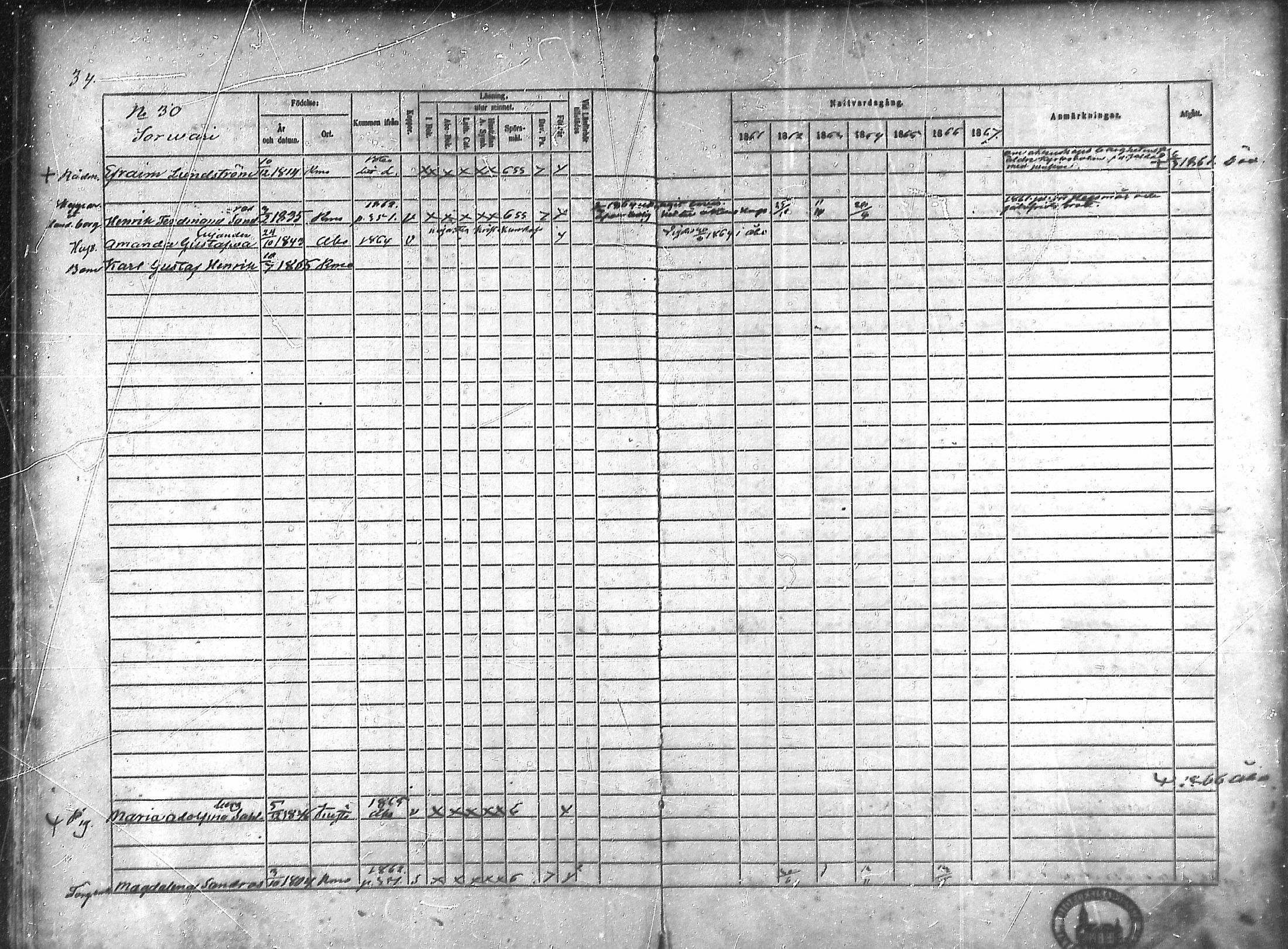 [ ../kirjat/Kirkonkirjat/rauma/rippikirja_1861-1867_ksrk_mko1-13/kuvat/26.jpg ]