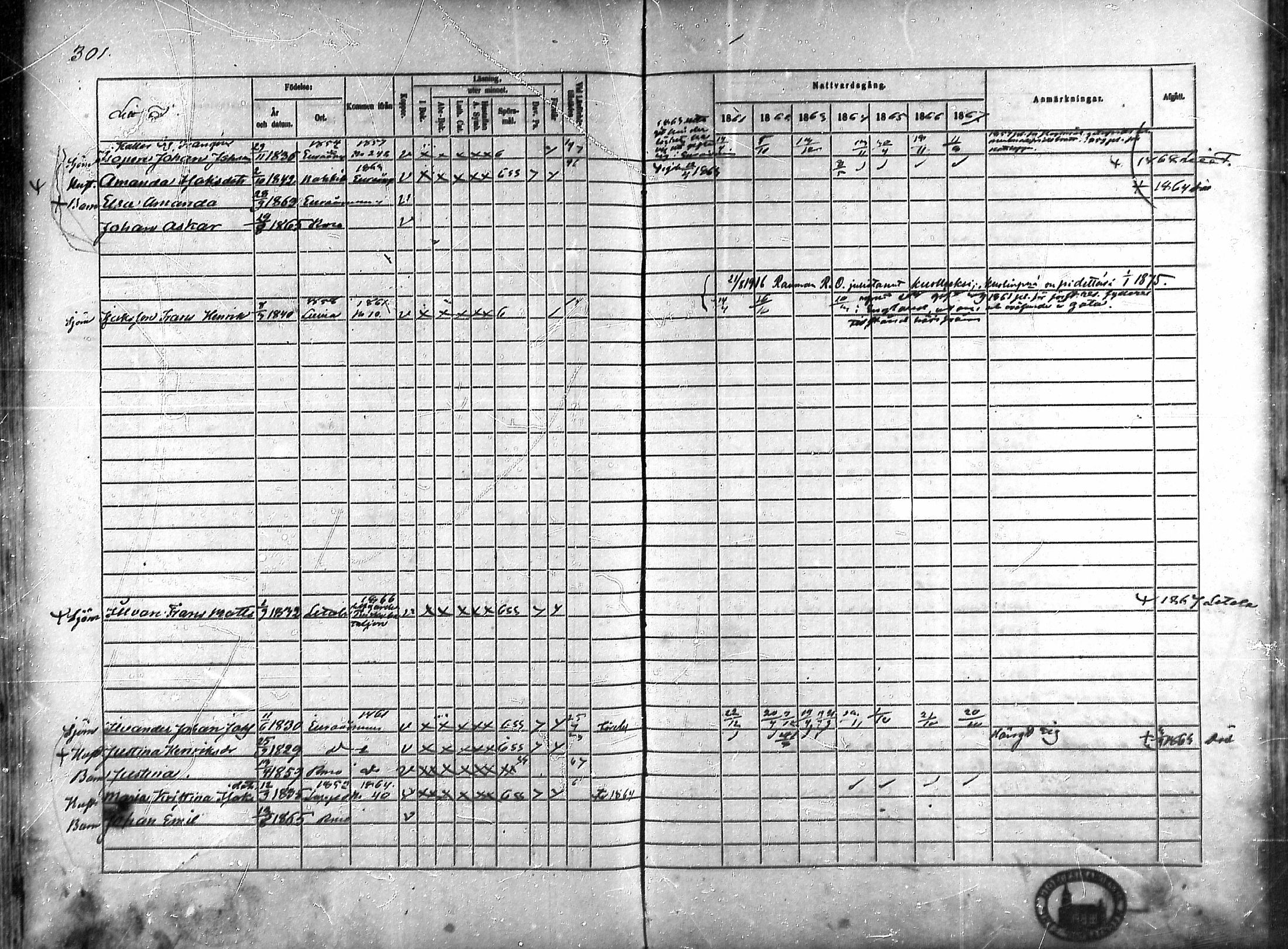 [ ../kirjat/Kirkonkirjat/rauma/rippikirja_1861-1867_ksrk_mko1-13/kuvat/264.jpg ]