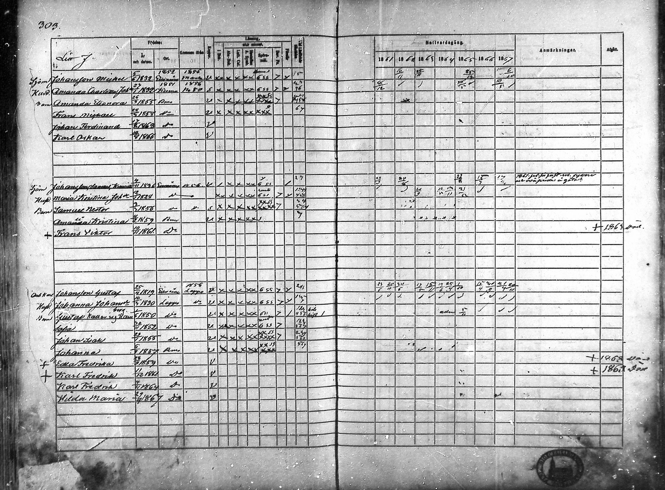 [ ../kirjat/Kirkonkirjat/rauma/rippikirja_1861-1867_ksrk_mko1-13/kuvat/266.jpg ]