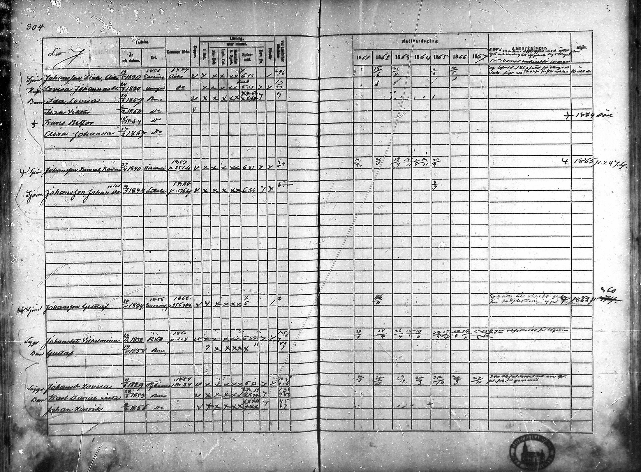 [ ../kirjat/Kirkonkirjat/rauma/rippikirja_1861-1867_ksrk_mko1-13/kuvat/267.jpg ]