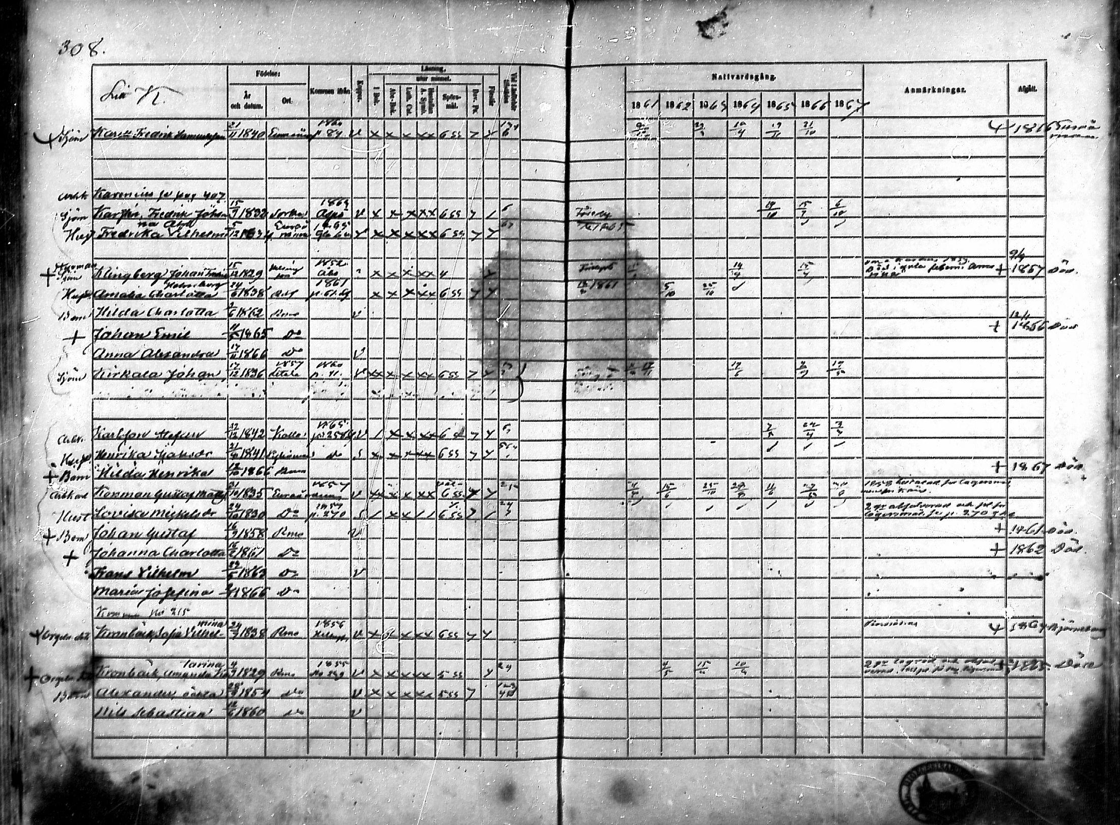 [ ../kirjat/Kirkonkirjat/rauma/rippikirja_1861-1867_ksrk_mko1-13/kuvat/271.jpg ]