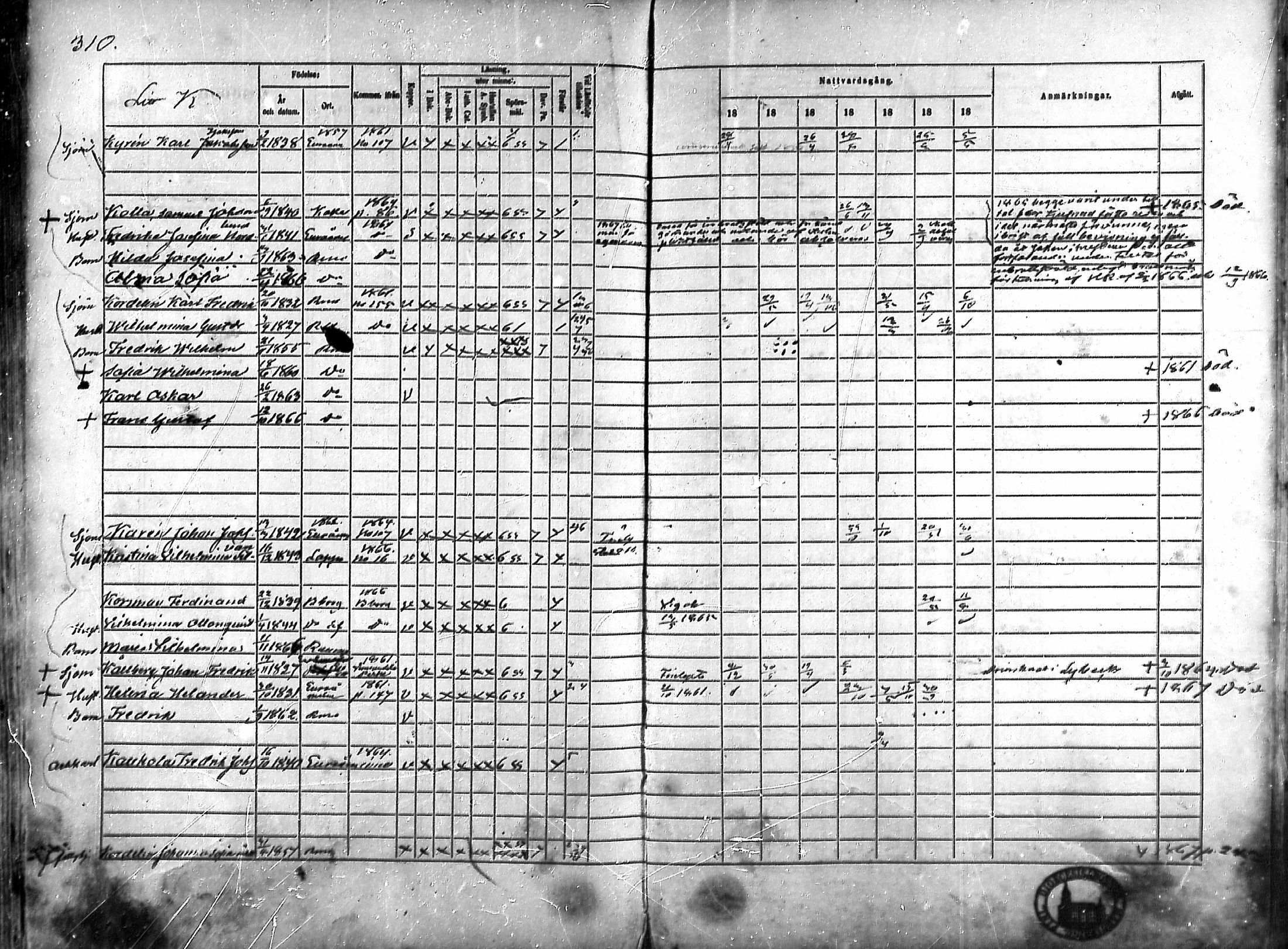 [ ../kirjat/Kirkonkirjat/rauma/rippikirja_1861-1867_ksrk_mko1-13/kuvat/273.jpg ]