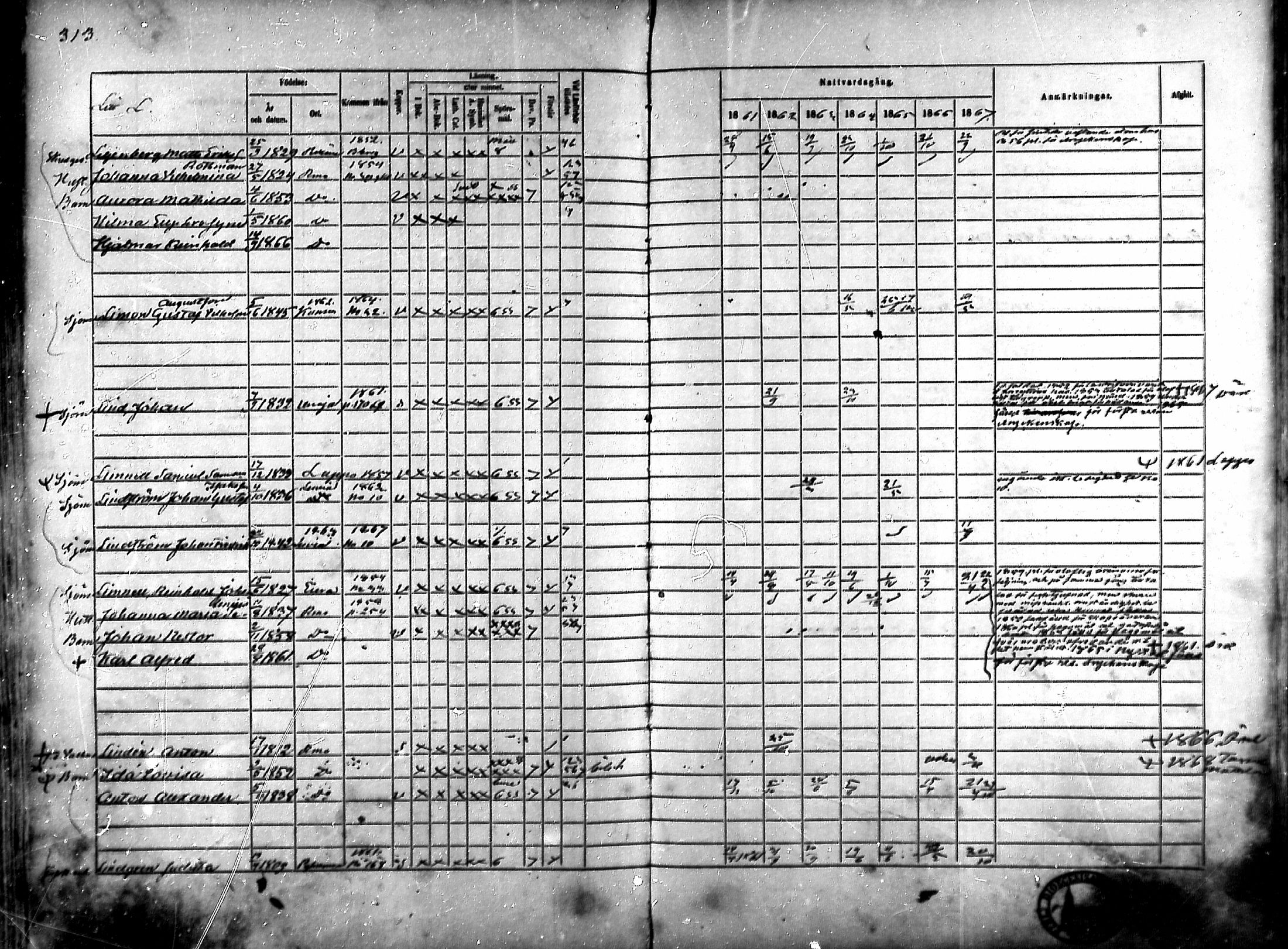 [ ../kirjat/Kirkonkirjat/rauma/rippikirja_1861-1867_ksrk_mko1-13/kuvat/276.jpg ]