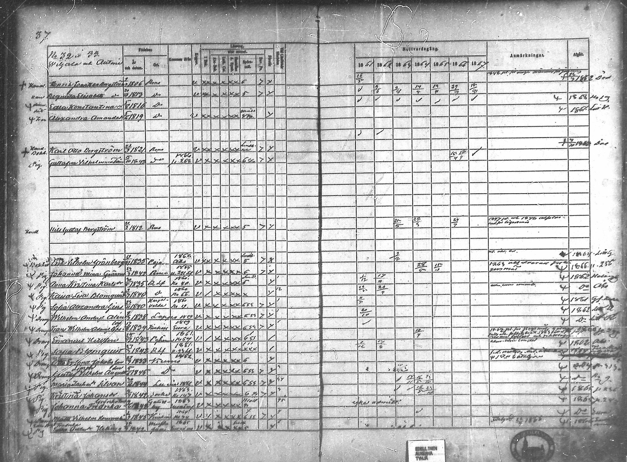 [ ../kirjat/Kirkonkirjat/rauma/rippikirja_1861-1867_ksrk_mko1-13/kuvat/28.jpg ]