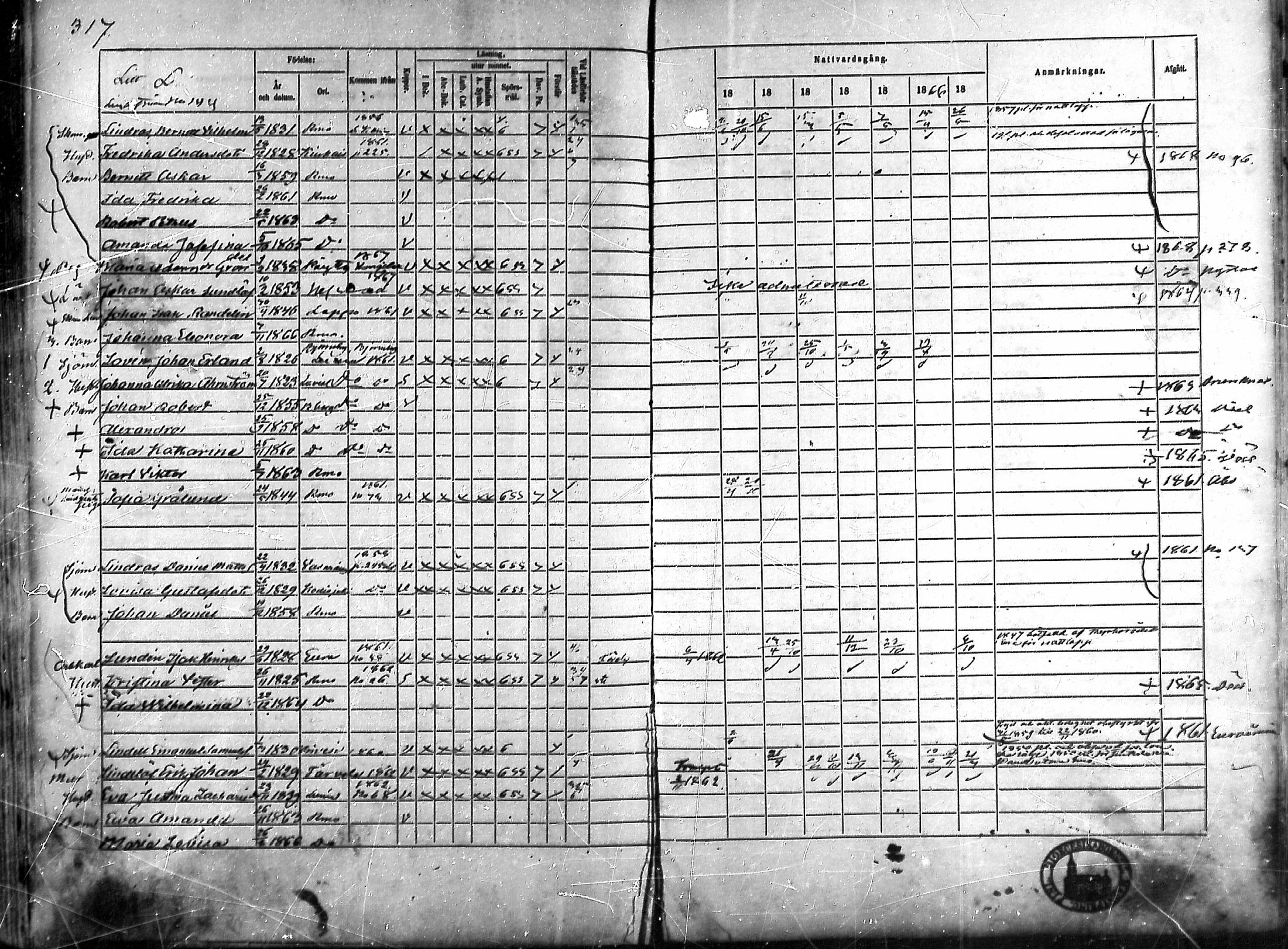 [ ../kirjat/Kirkonkirjat/rauma/rippikirja_1861-1867_ksrk_mko1-13/kuvat/280.jpg ]