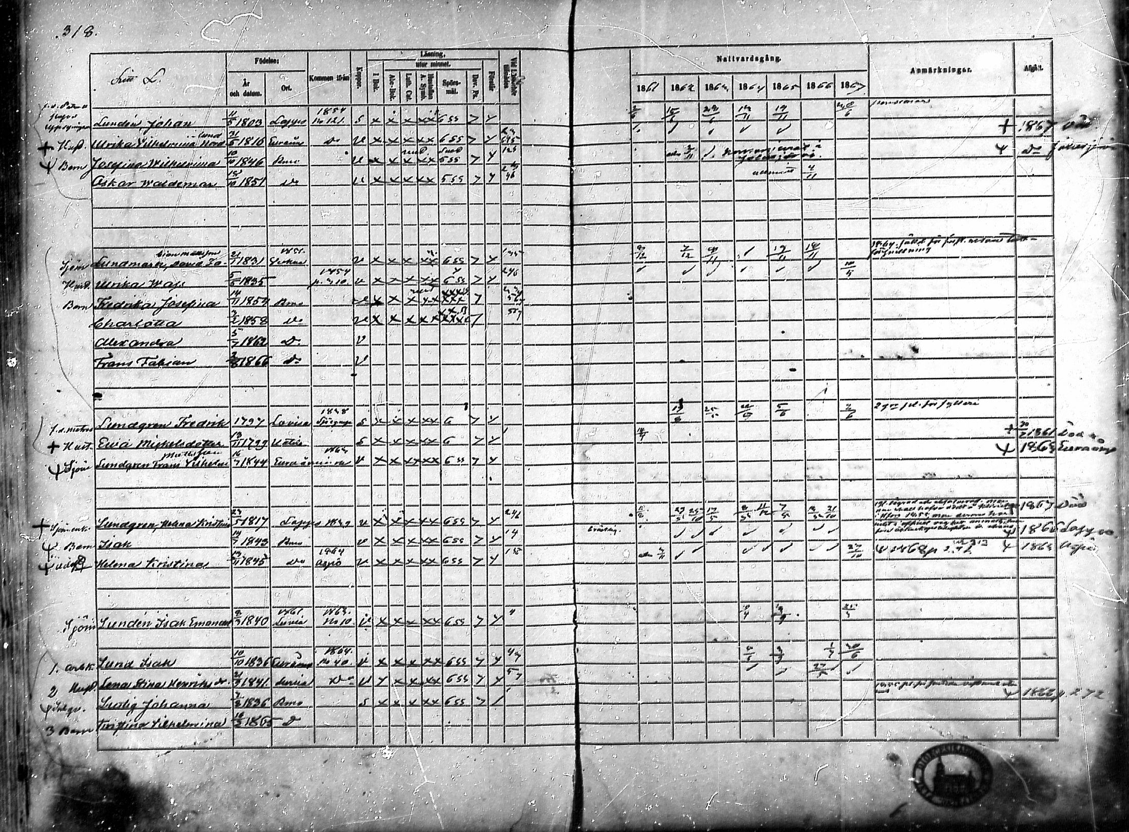 [ ../kirjat/Kirkonkirjat/rauma/rippikirja_1861-1867_ksrk_mko1-13/kuvat/281.jpg ]