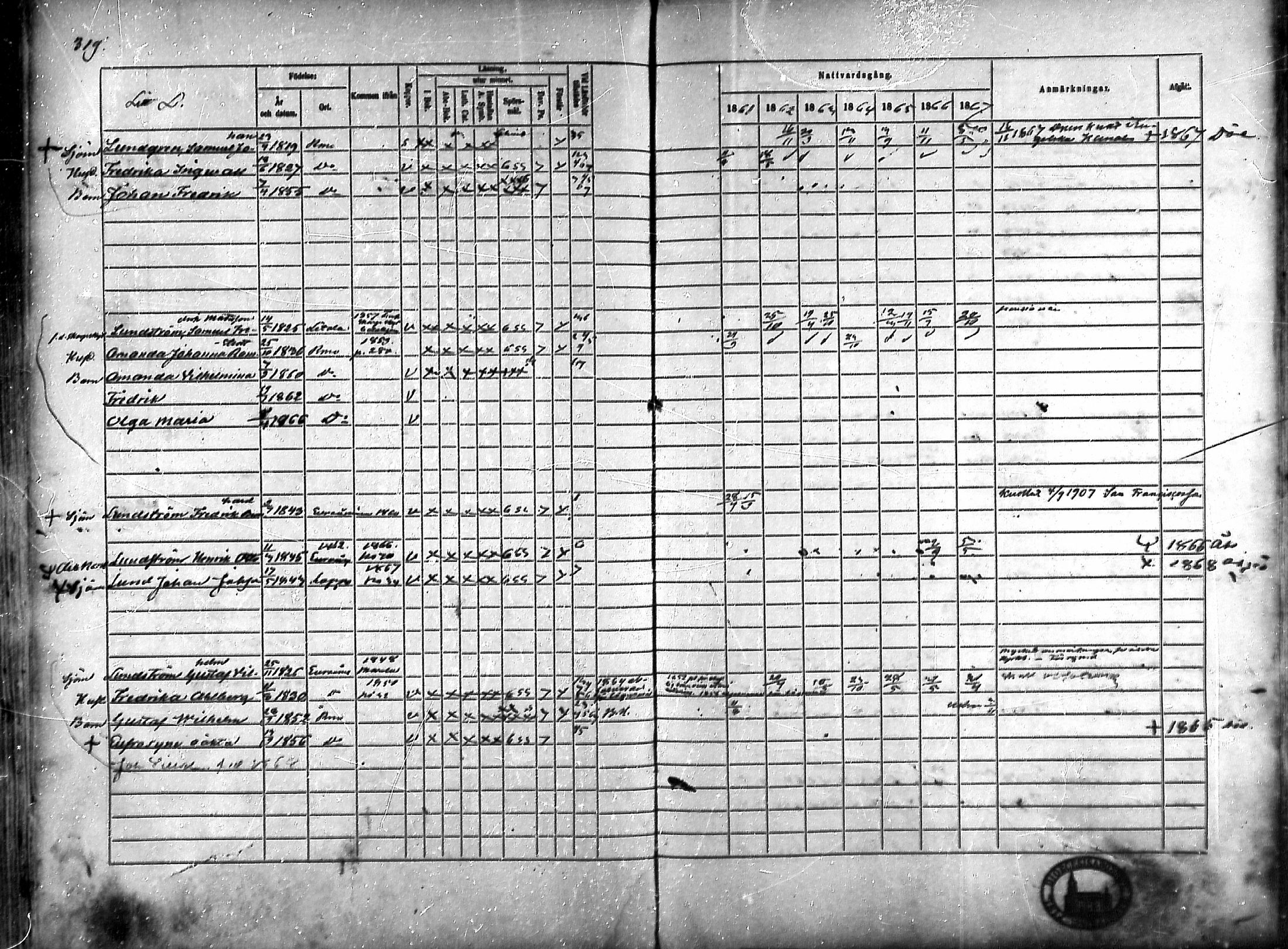 [ ../kirjat/Kirkonkirjat/rauma/rippikirja_1861-1867_ksrk_mko1-13/kuvat/282.jpg ]