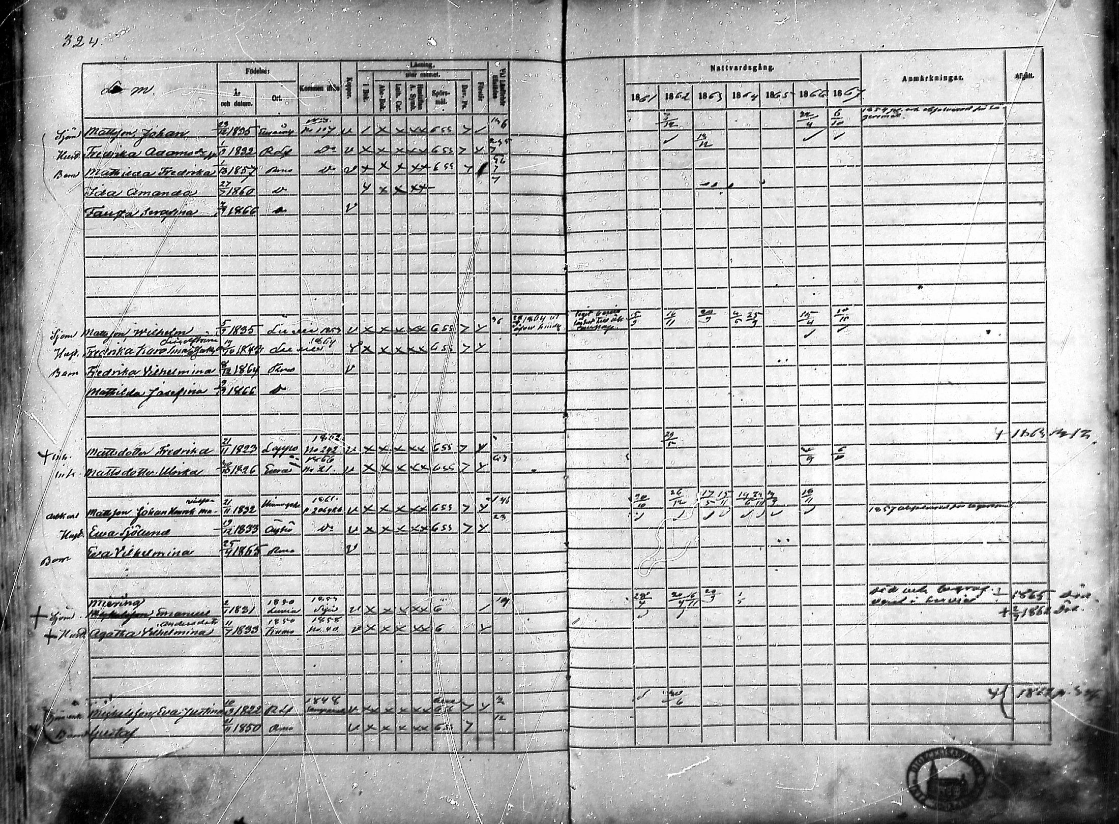 [ ../kirjat/Kirkonkirjat/rauma/rippikirja_1861-1867_ksrk_mko1-13/kuvat/287.jpg ]