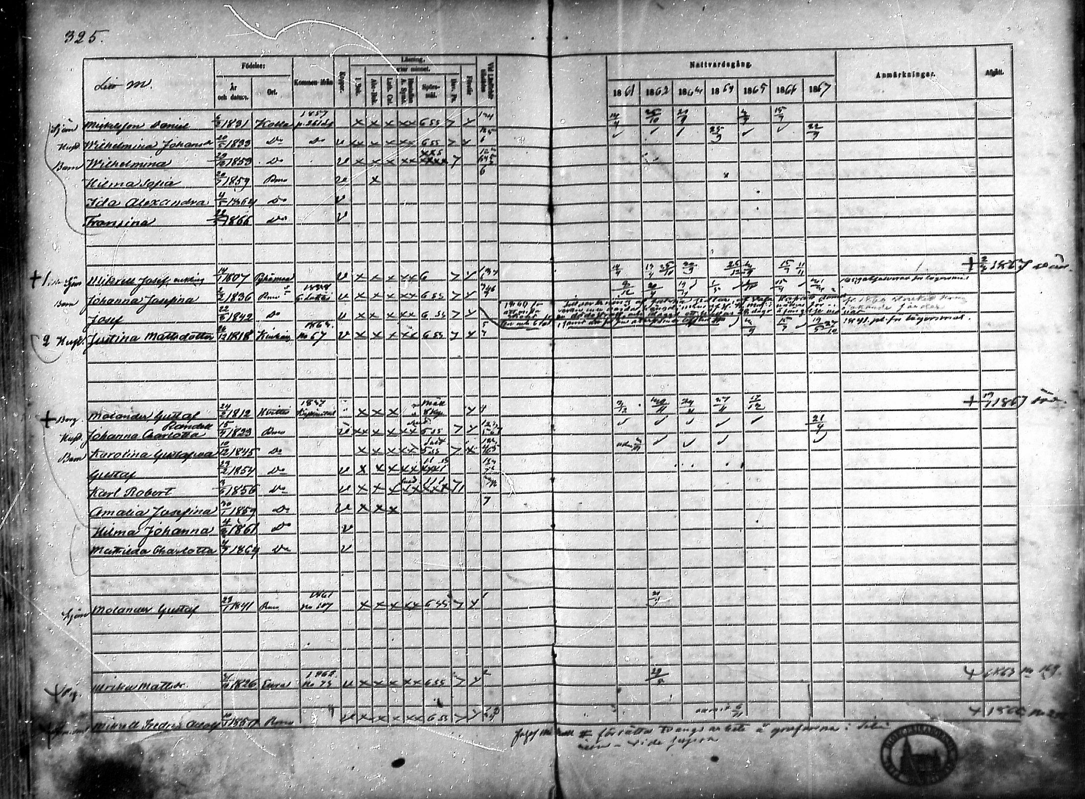 [ ../kirjat/Kirkonkirjat/rauma/rippikirja_1861-1867_ksrk_mko1-13/kuvat/288.jpg ]