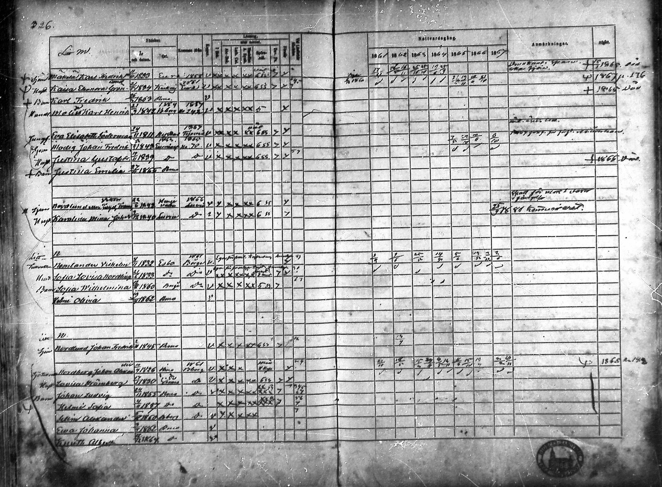 [ ../kirjat/Kirkonkirjat/rauma/rippikirja_1861-1867_ksrk_mko1-13/kuvat/289.jpg ]
