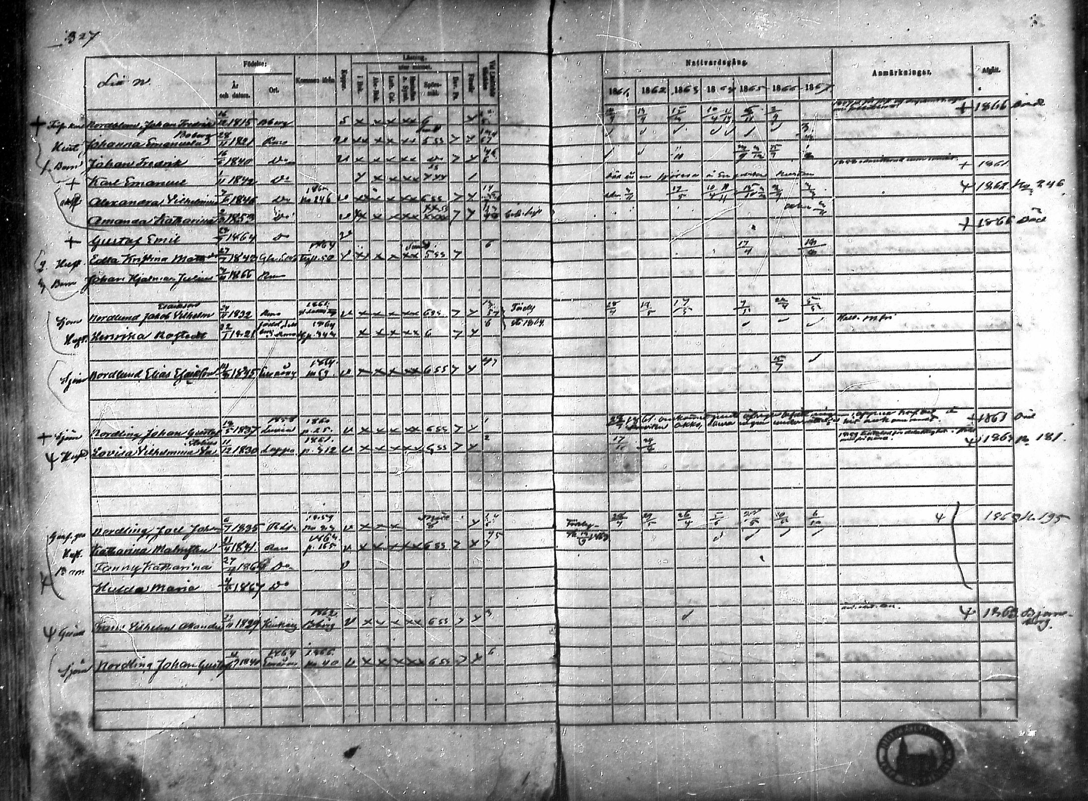 [ ../kirjat/Kirkonkirjat/rauma/rippikirja_1861-1867_ksrk_mko1-13/kuvat/290.jpg ]