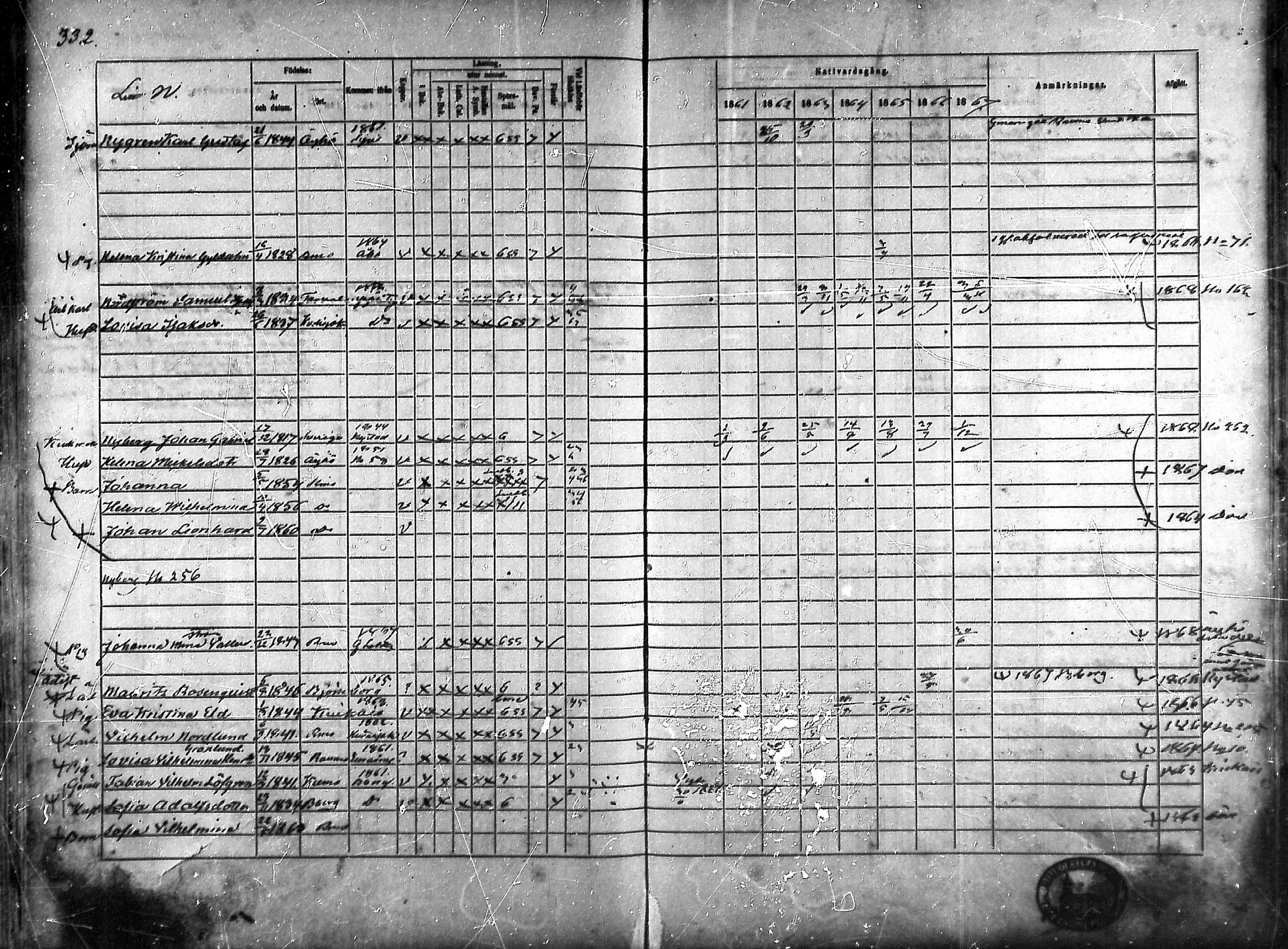 [ ../kirjat/Kirkonkirjat/rauma/rippikirja_1861-1867_ksrk_mko1-13/kuvat/295.jpg ]