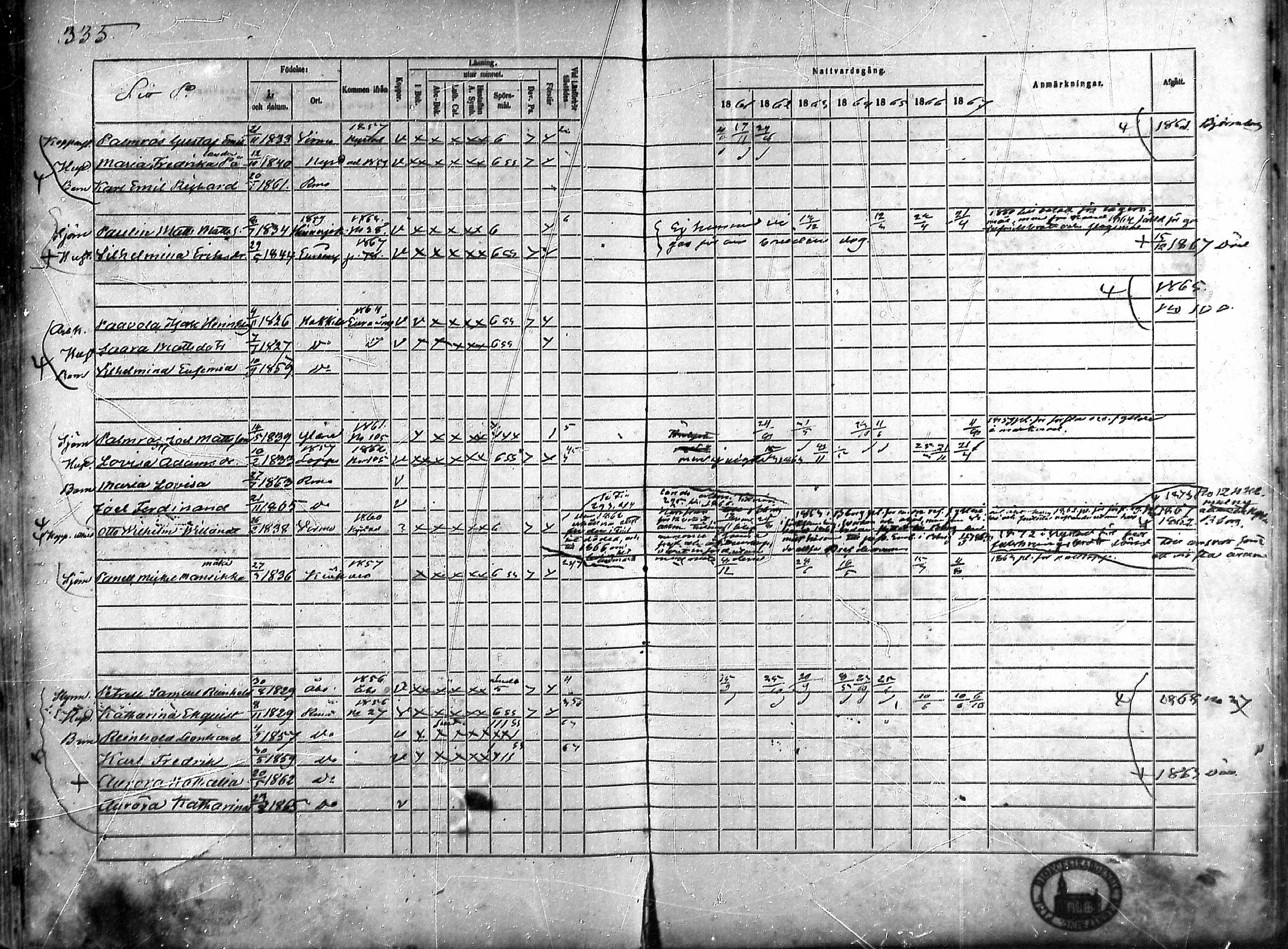 [ ../kirjat/Kirkonkirjat/rauma/rippikirja_1861-1867_ksrk_mko1-13/kuvat/298.jpg ]