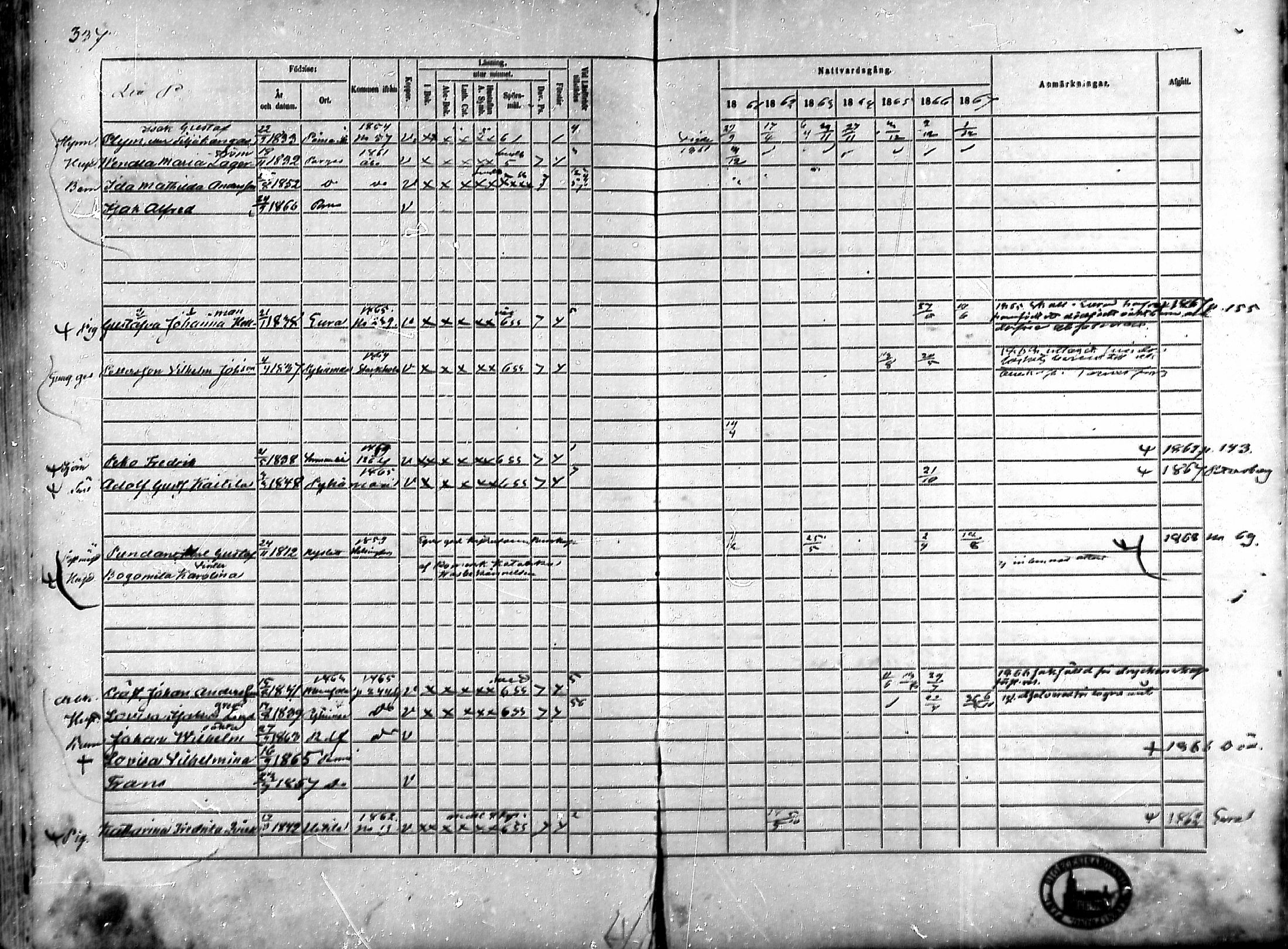[ ../kirjat/Kirkonkirjat/rauma/rippikirja_1861-1867_ksrk_mko1-13/kuvat/300.jpg ]
