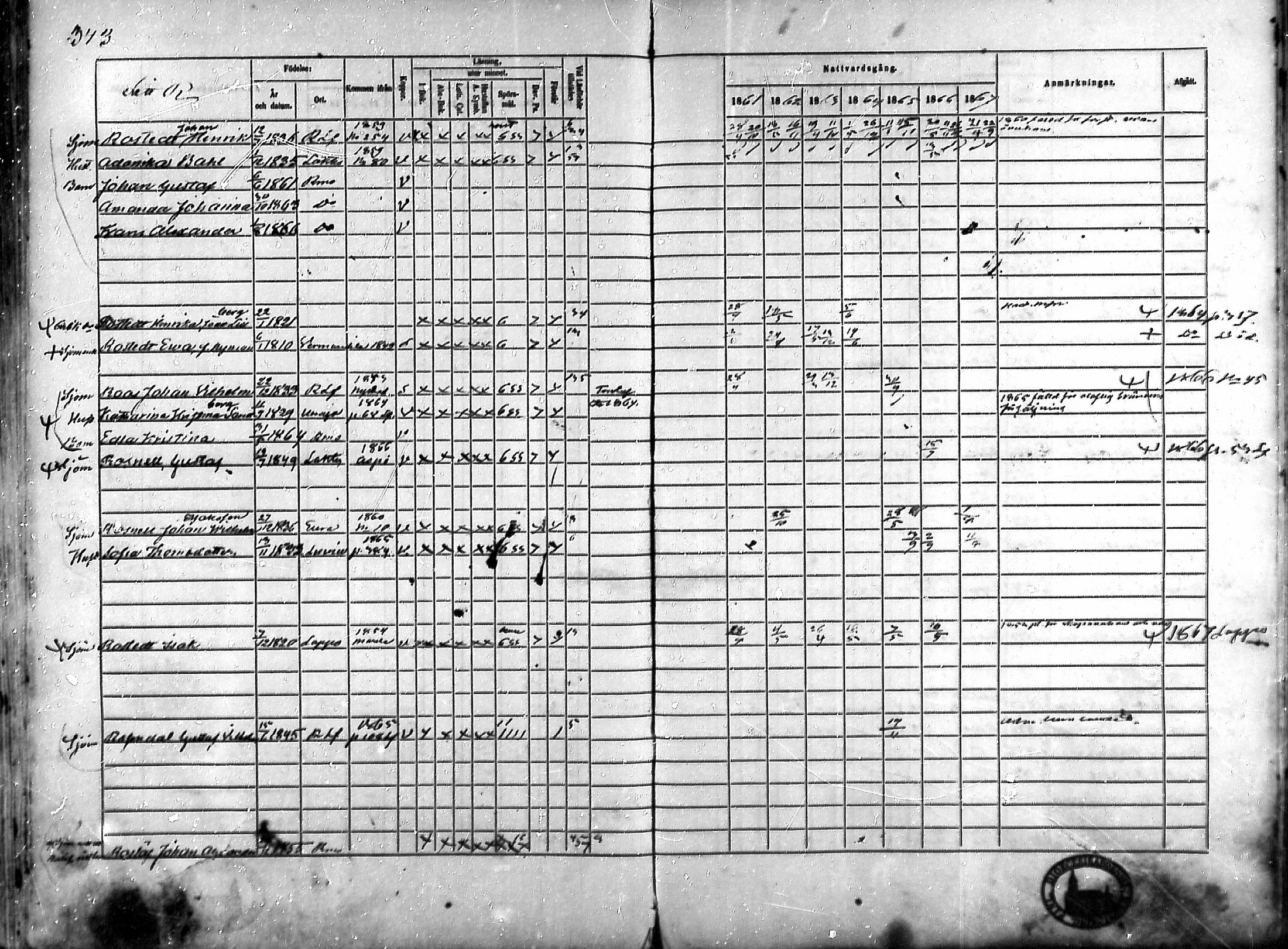[ ../kirjat/Kirkonkirjat/rauma/rippikirja_1861-1867_ksrk_mko1-13/kuvat/306.jpg ]