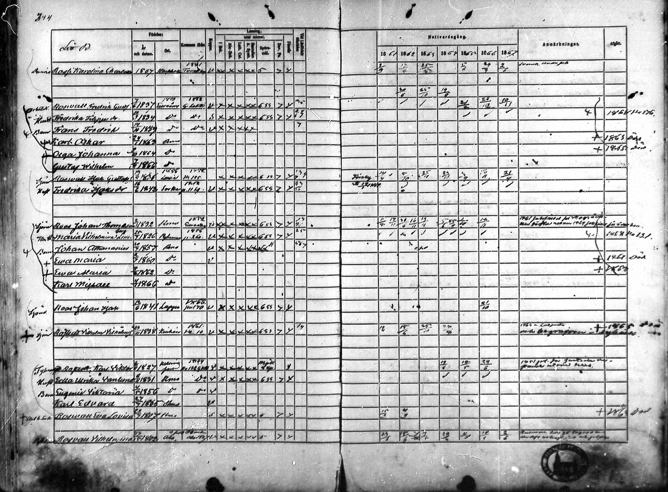 [ ../kirjat/Kirkonkirjat/rauma/rippikirja_1861-1867_ksrk_mko1-13/kuvat/307.jpg ]