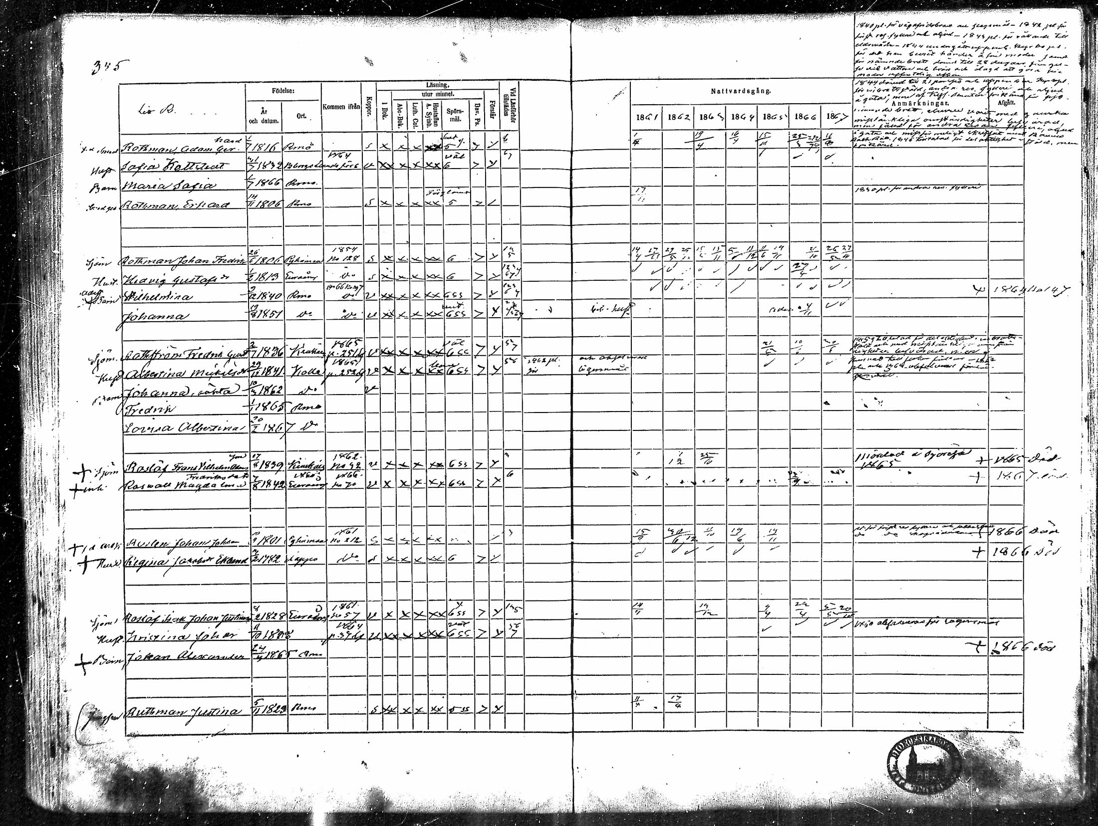 [ ../kirjat/Kirkonkirjat/rauma/rippikirja_1861-1867_ksrk_mko1-13/kuvat/308.jpg ]