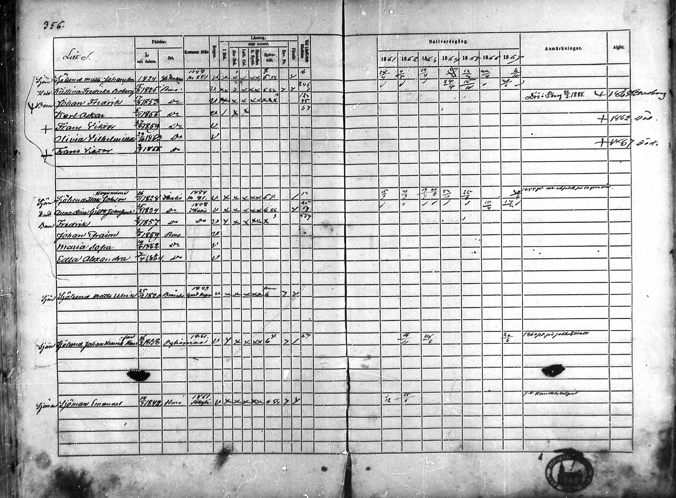[ ../kirjat/Kirkonkirjat/rauma/rippikirja_1861-1867_ksrk_mko1-13/kuvat/319.jpg ]