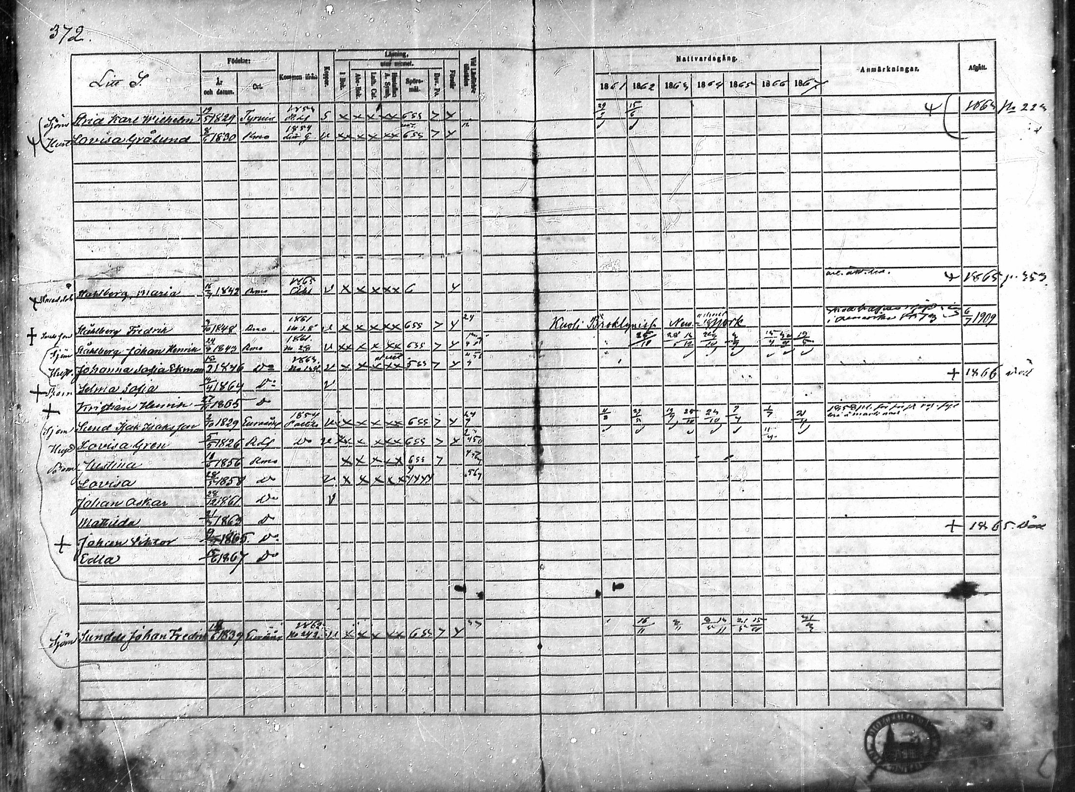 [ ../kirjat/Kirkonkirjat/rauma/rippikirja_1861-1867_ksrk_mko1-13/kuvat/326.jpg ]
