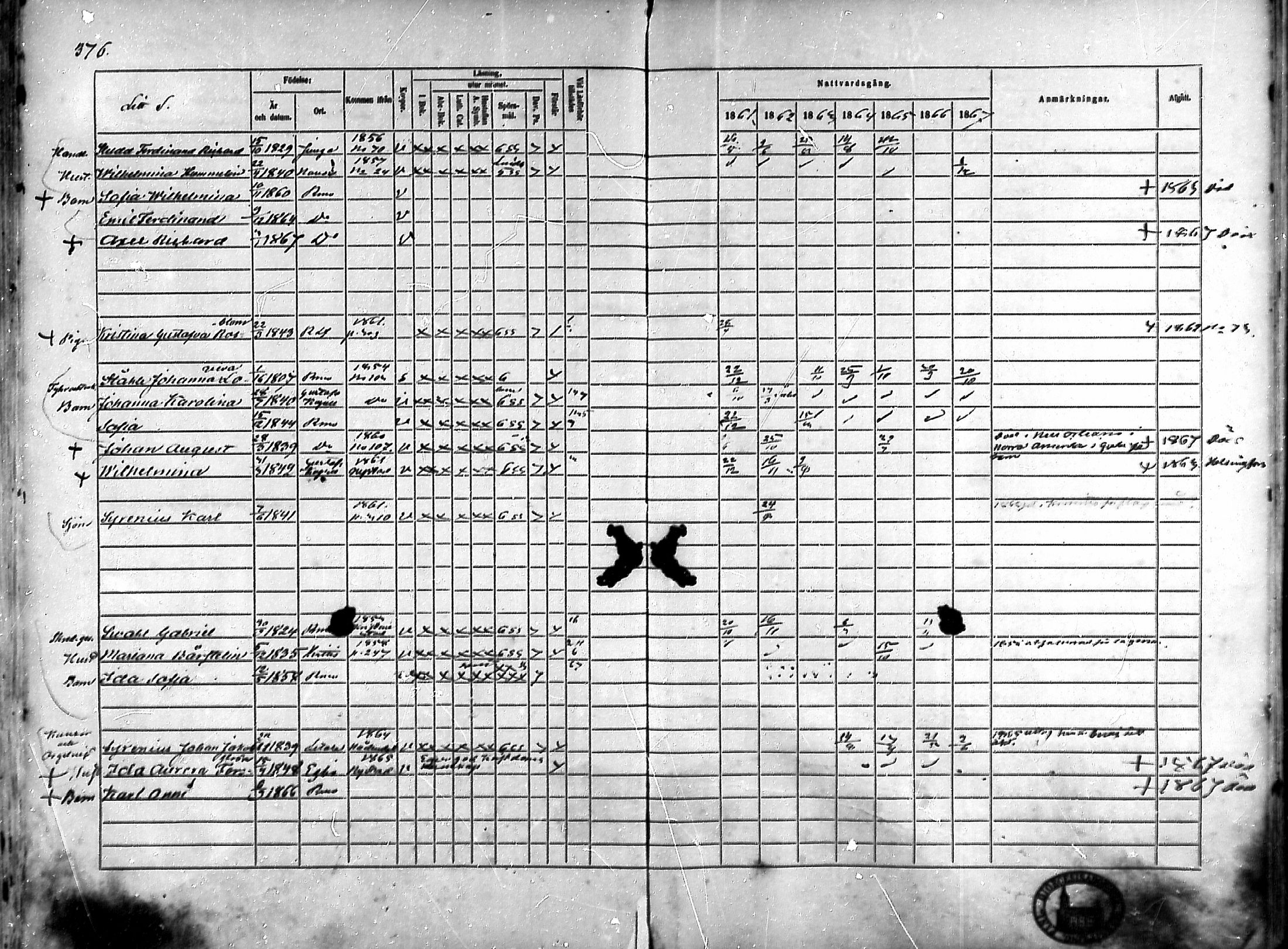[ ../kirjat/Kirkonkirjat/rauma/rippikirja_1861-1867_ksrk_mko1-13/kuvat/330.jpg ]