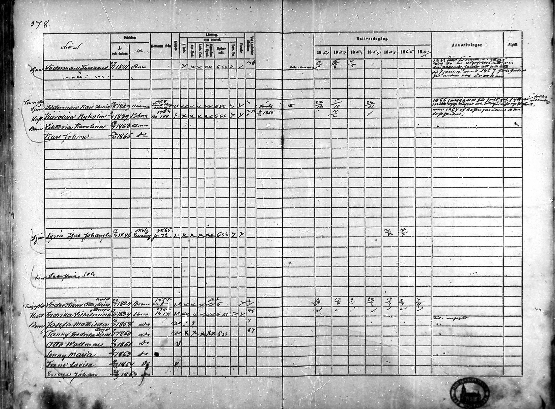 [ ../kirjat/Kirkonkirjat/rauma/rippikirja_1861-1867_ksrk_mko1-13/kuvat/332.jpg ]