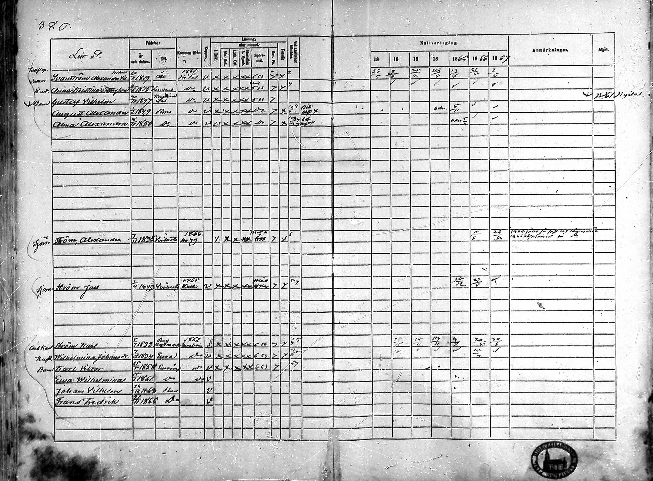 [ ../kirjat/Kirkonkirjat/rauma/rippikirja_1861-1867_ksrk_mko1-13/kuvat/334.jpg ]