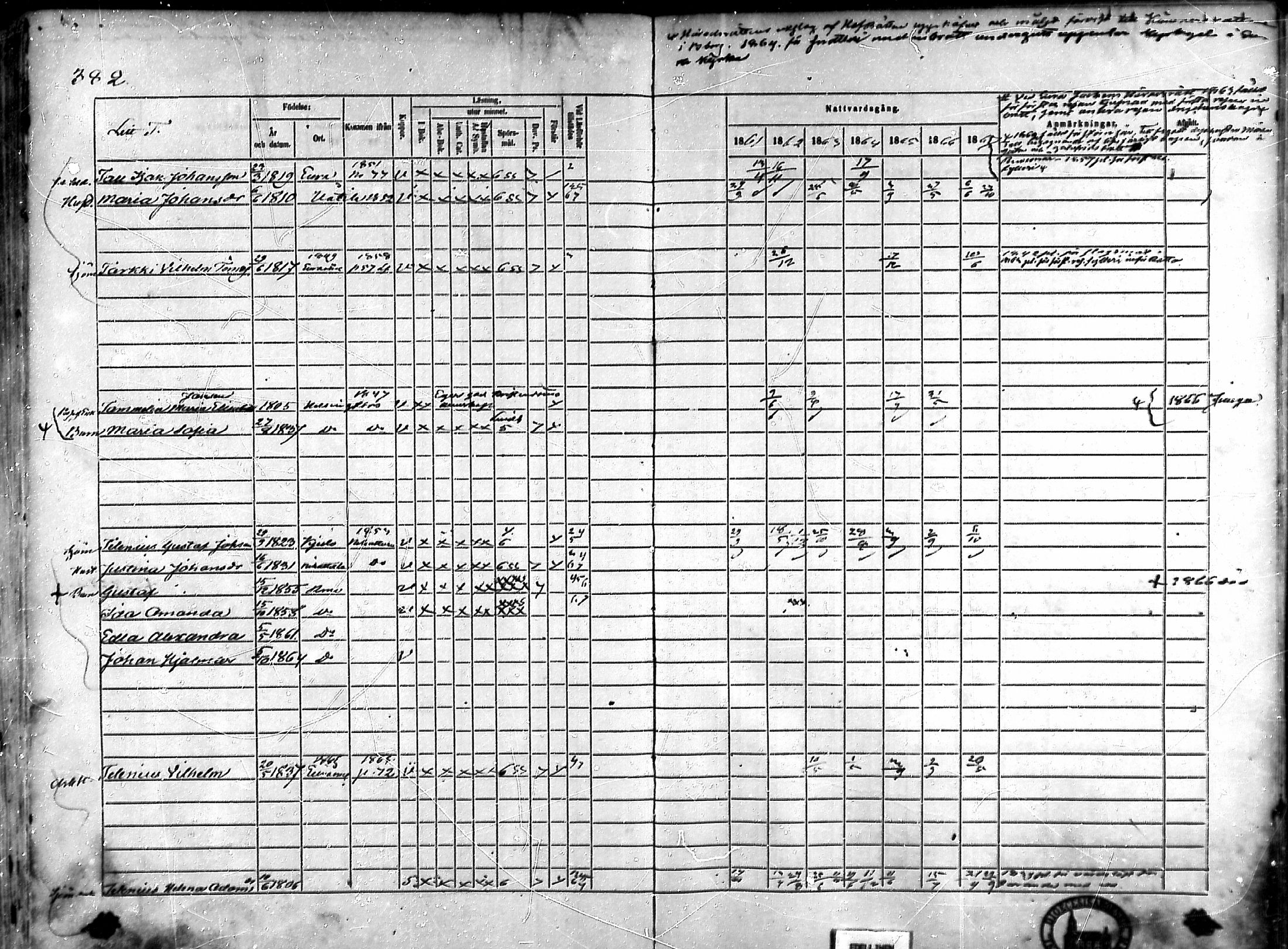 [ ../kirjat/Kirkonkirjat/rauma/rippikirja_1861-1867_ksrk_mko1-13/kuvat/335.jpg ]