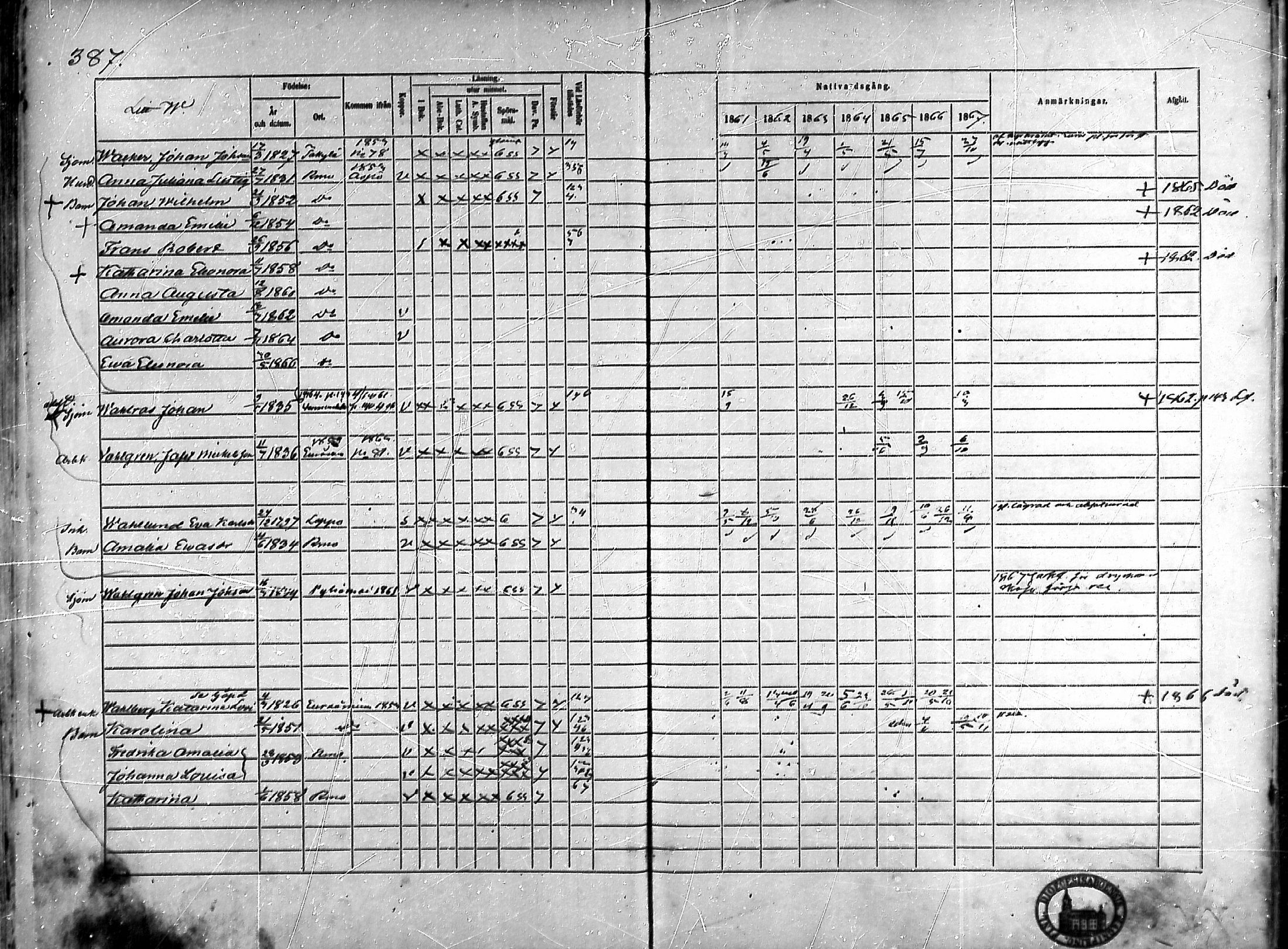 [ ../kirjat/Kirkonkirjat/rauma/rippikirja_1861-1867_ksrk_mko1-13/kuvat/340.jpg ]