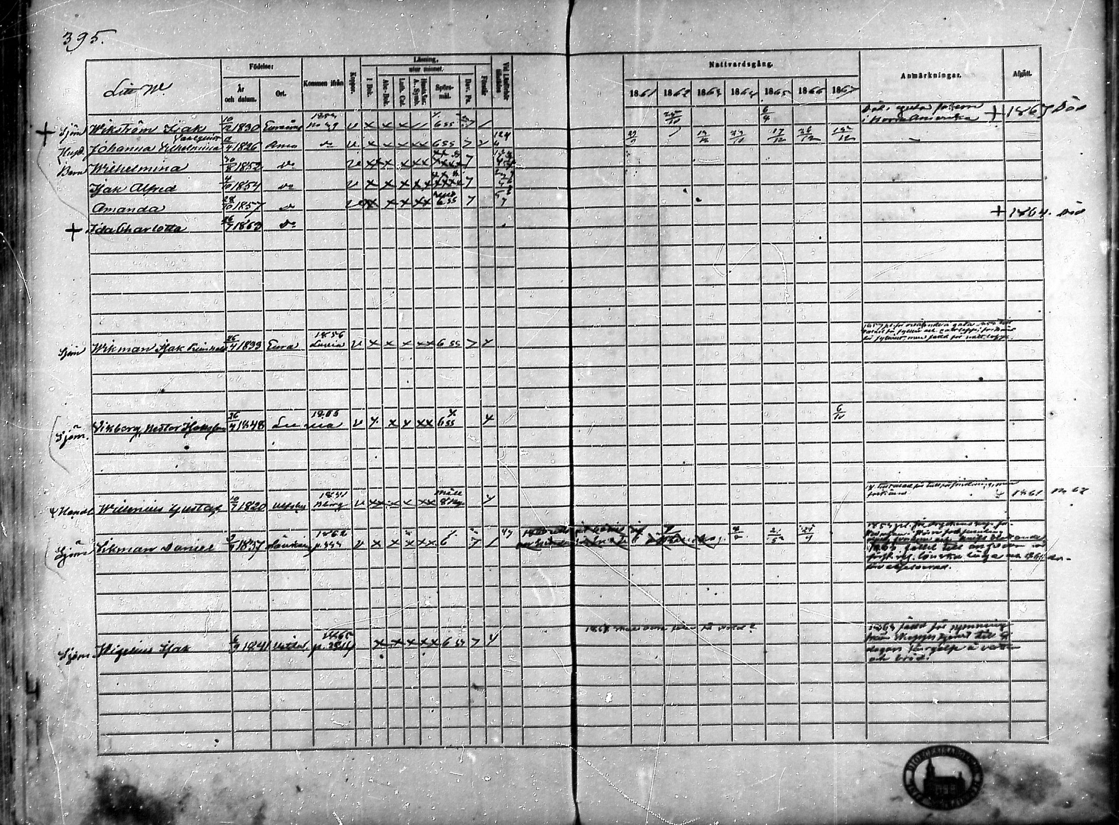 [ ../kirjat/Kirkonkirjat/rauma/rippikirja_1861-1867_ksrk_mko1-13/kuvat/348.jpg ]
