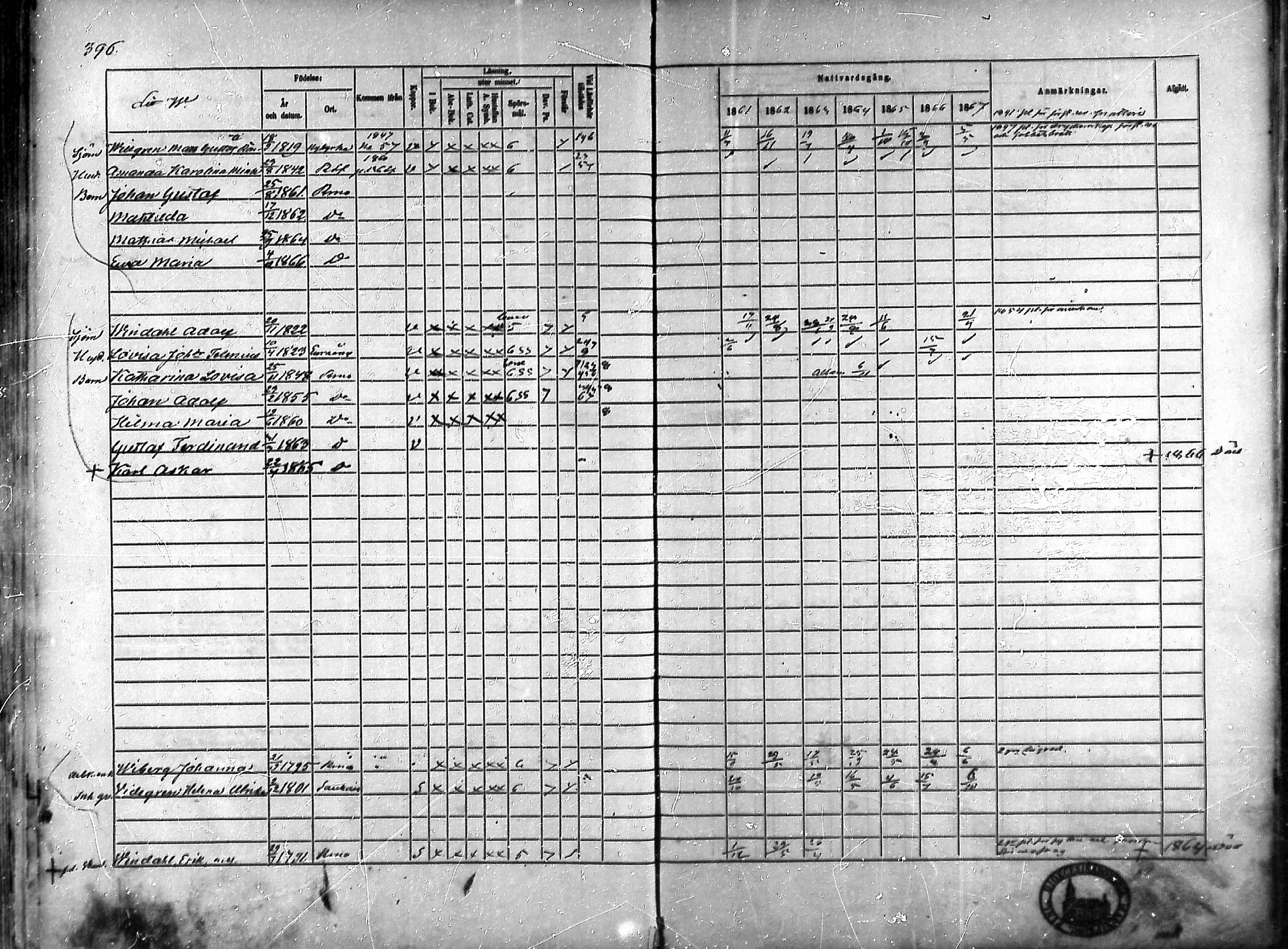 [ ../kirjat/Kirkonkirjat/rauma/rippikirja_1861-1867_ksrk_mko1-13/kuvat/349.jpg ]