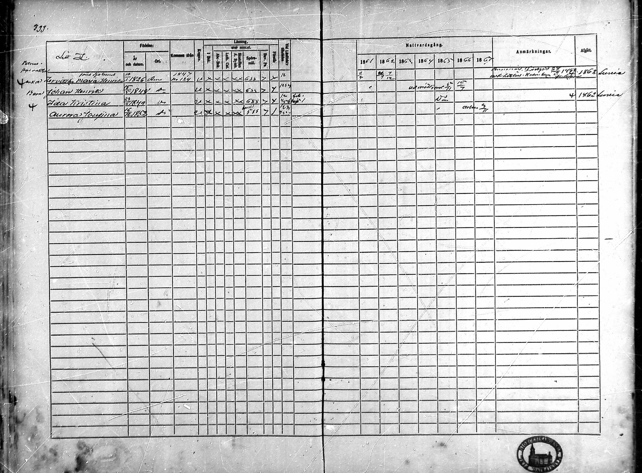 [ ../kirjat/Kirkonkirjat/rauma/rippikirja_1861-1867_ksrk_mko1-13/kuvat/352.jpg ]