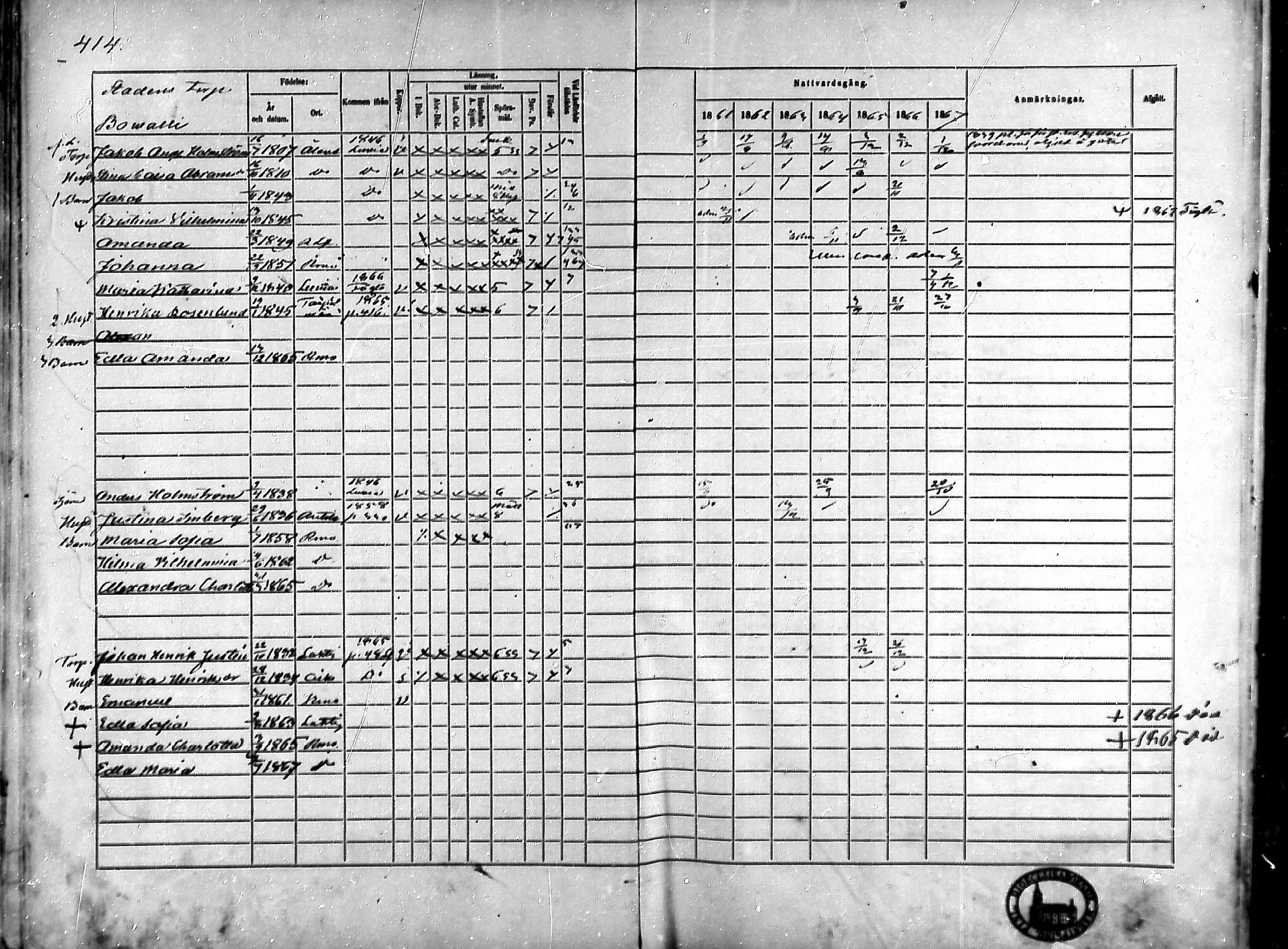 [ ../kirjat/Kirkonkirjat/rauma/rippikirja_1861-1867_ksrk_mko1-13/kuvat/360.jpg ]