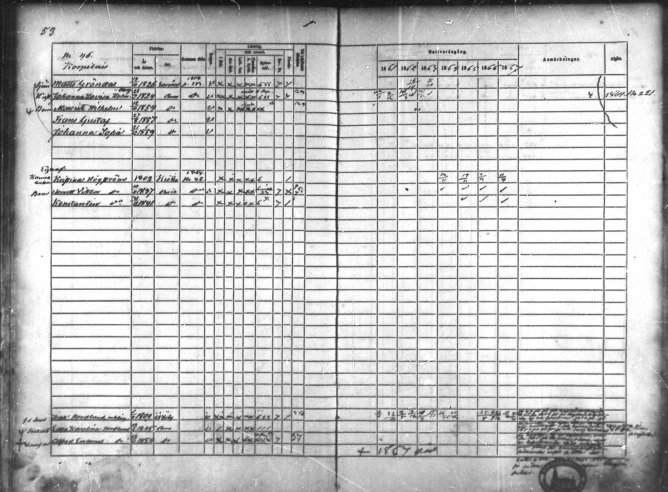 [ ../kirjat/Kirkonkirjat/rauma/rippikirja_1861-1867_ksrk_mko1-13/kuvat/39.jpg ]