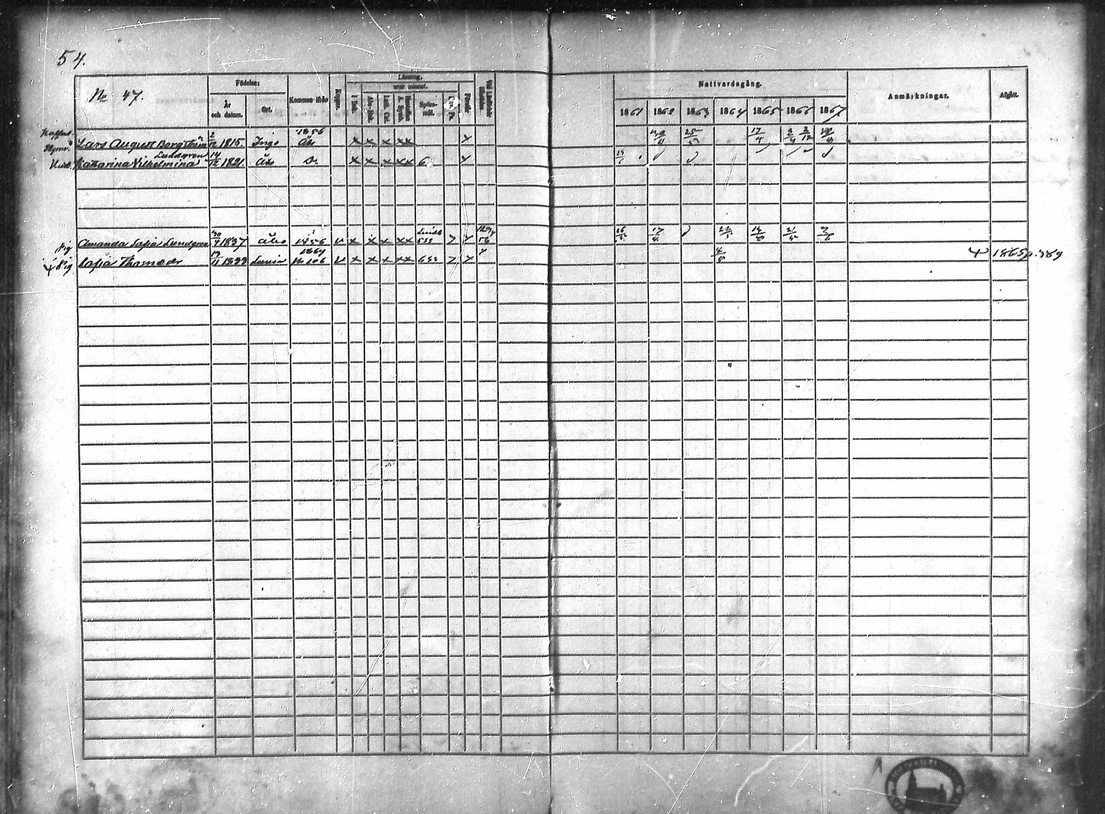 [ ../kirjat/Kirkonkirjat/rauma/rippikirja_1861-1867_ksrk_mko1-13/kuvat/40.jpg ]