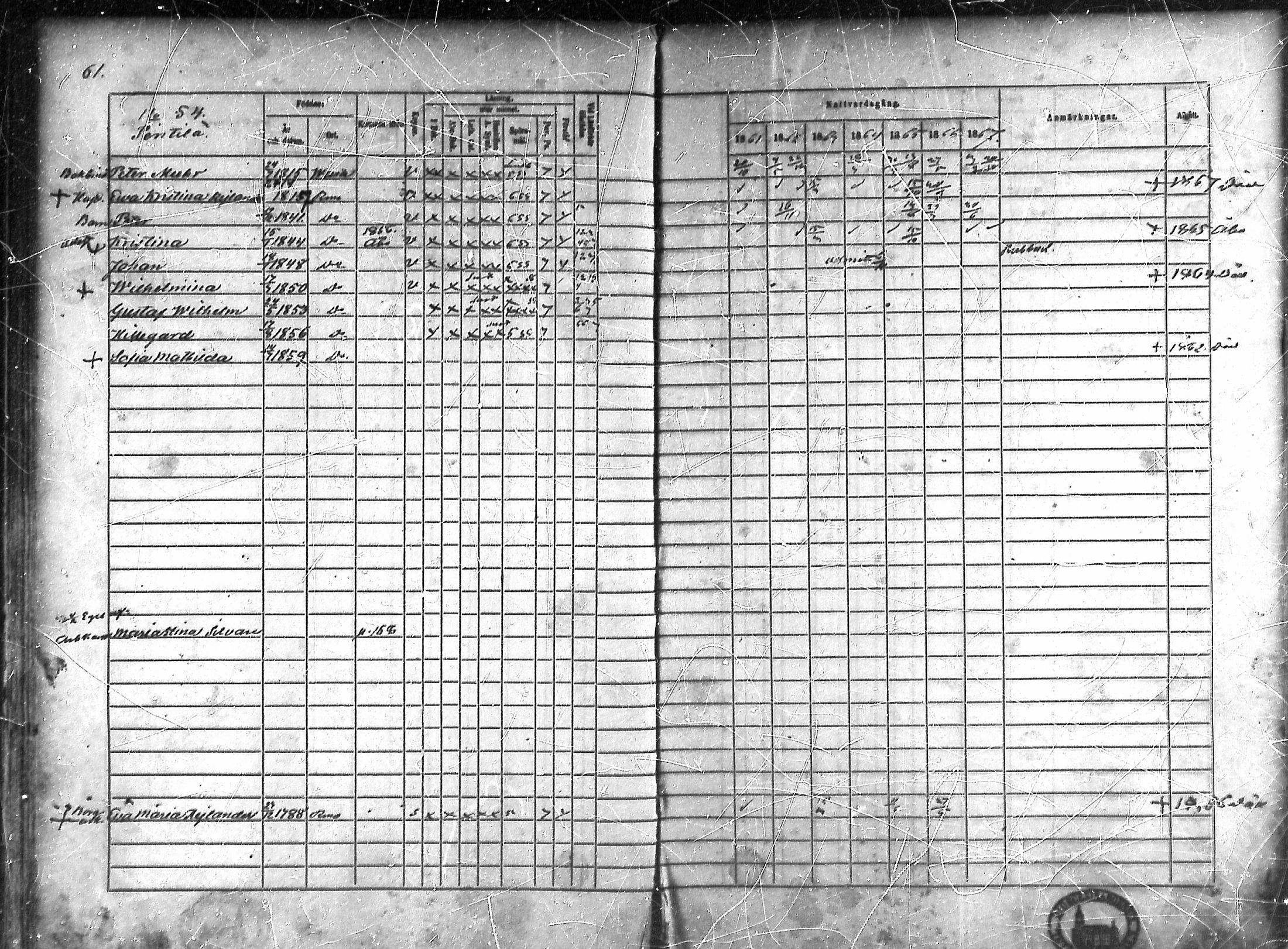 [ ../kirjat/Kirkonkirjat/rauma/rippikirja_1861-1867_ksrk_mko1-13/kuvat/47.jpg ]