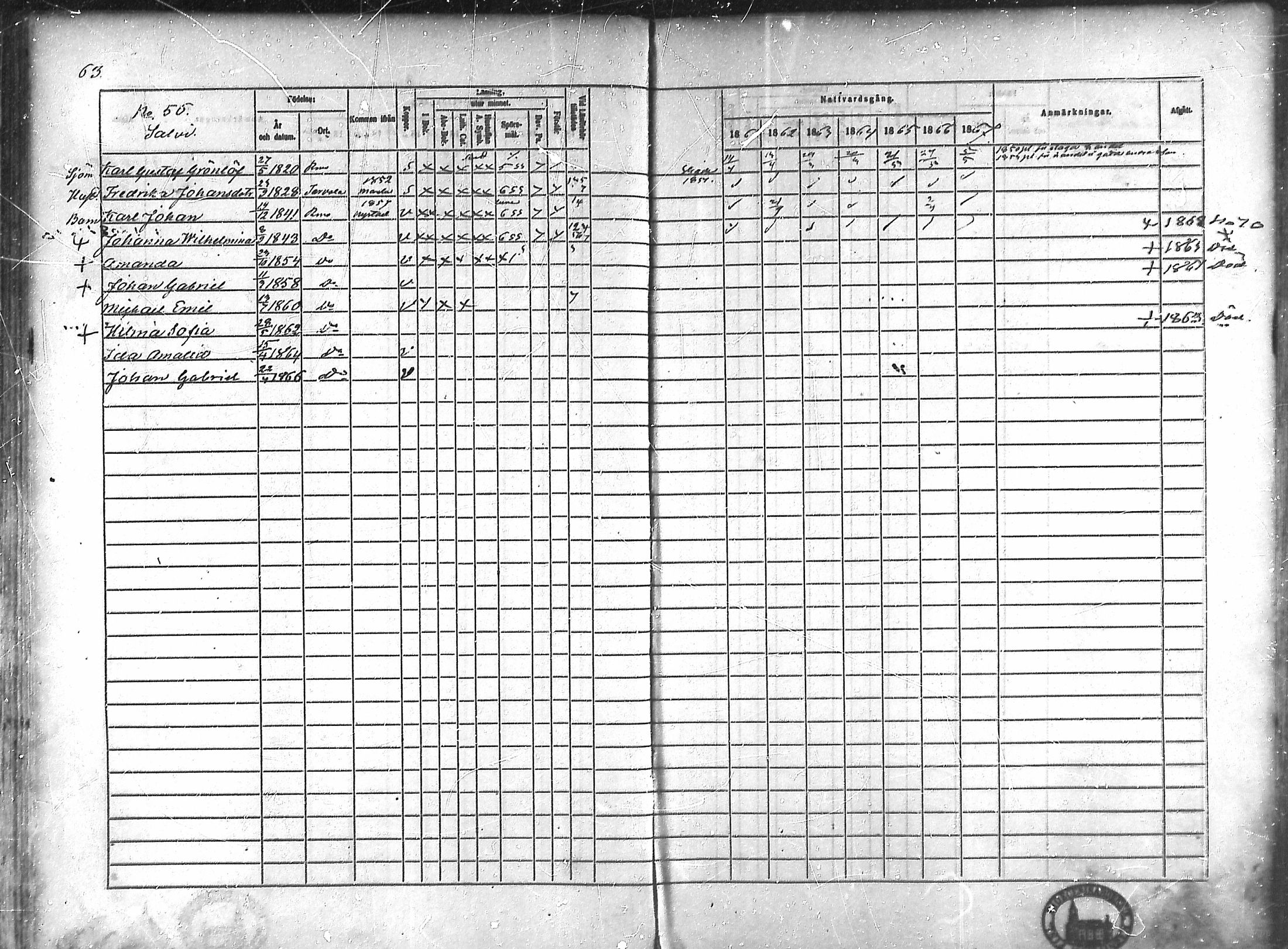[ ../kirjat/Kirkonkirjat/rauma/rippikirja_1861-1867_ksrk_mko1-13/kuvat/49.jpg ]