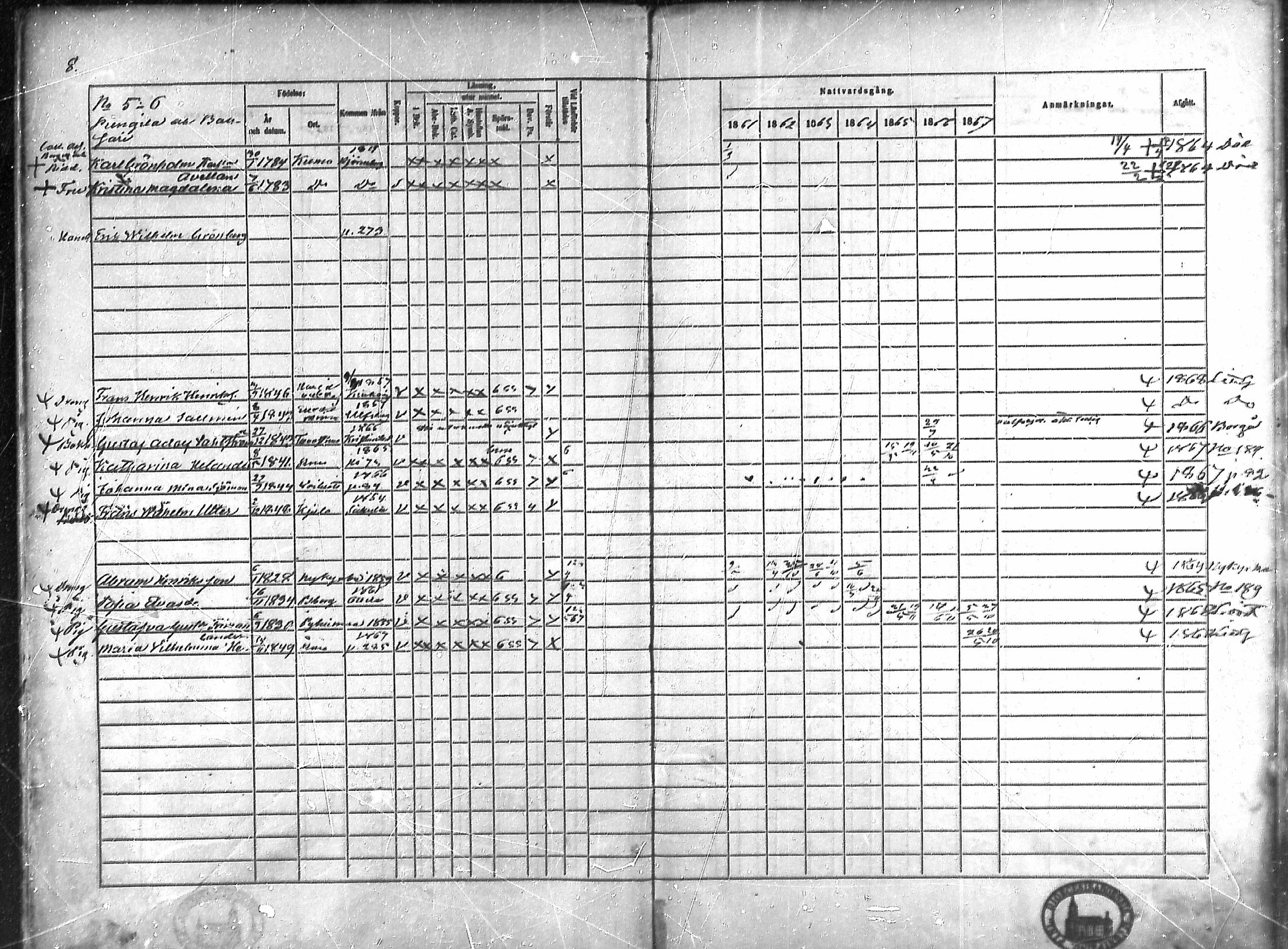 [ ../kirjat/Kirkonkirjat/rauma/rippikirja_1861-1867_ksrk_mko1-13/kuvat/5.jpg ]